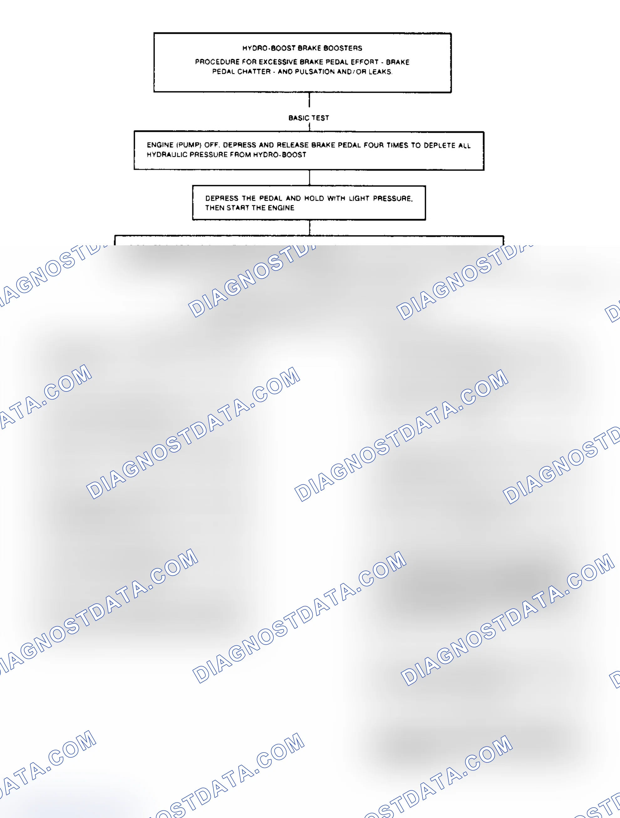 Scheme 12