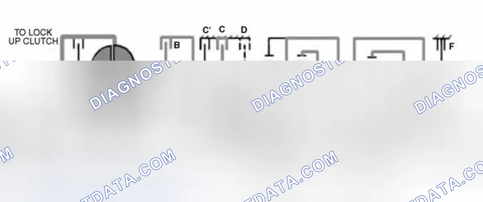 Scheme 37: Third Gear