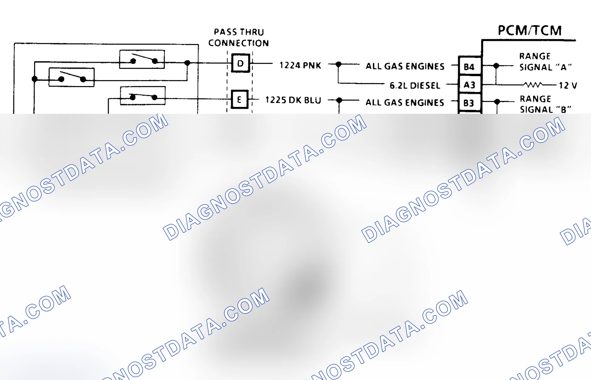 Scheme 177: Diagnostic Aids