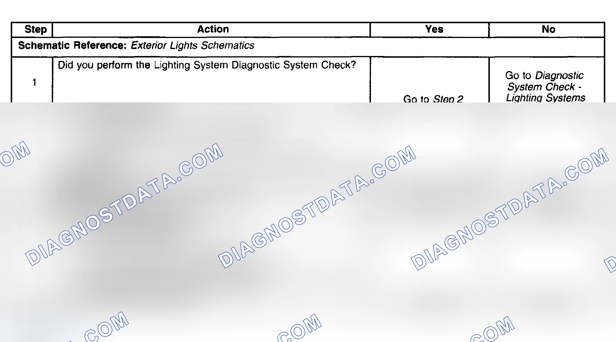 Scheme 75