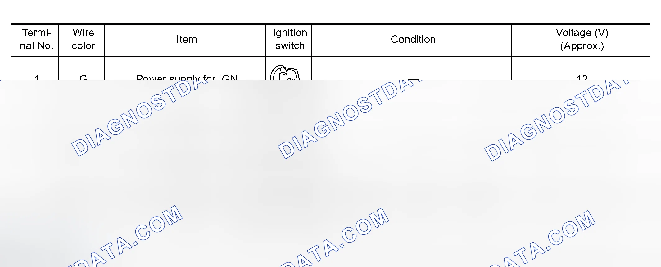 Scheme 18: FRONT AIR CONTROL INSPECTION TABLE