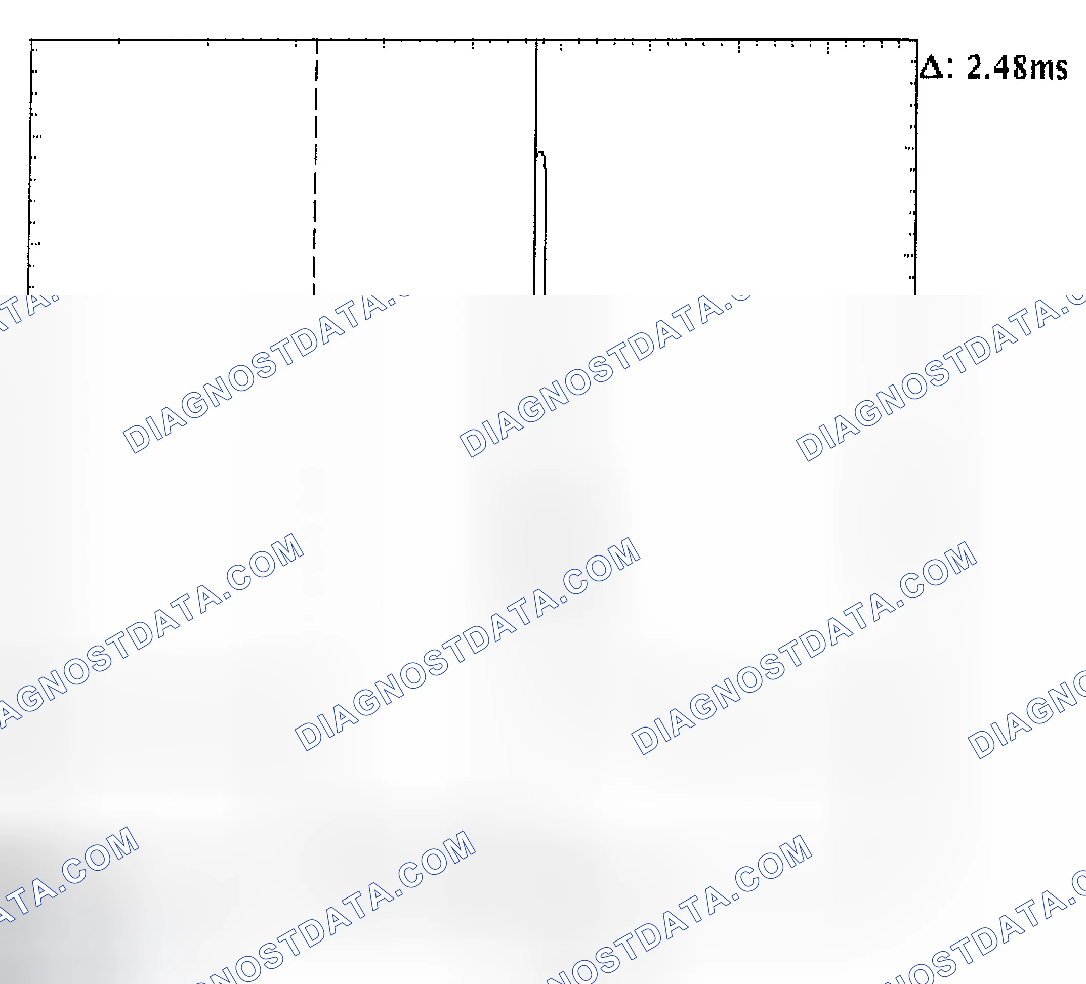 Scheme 24: Injector Bank - Known Good - Voltage Pattern