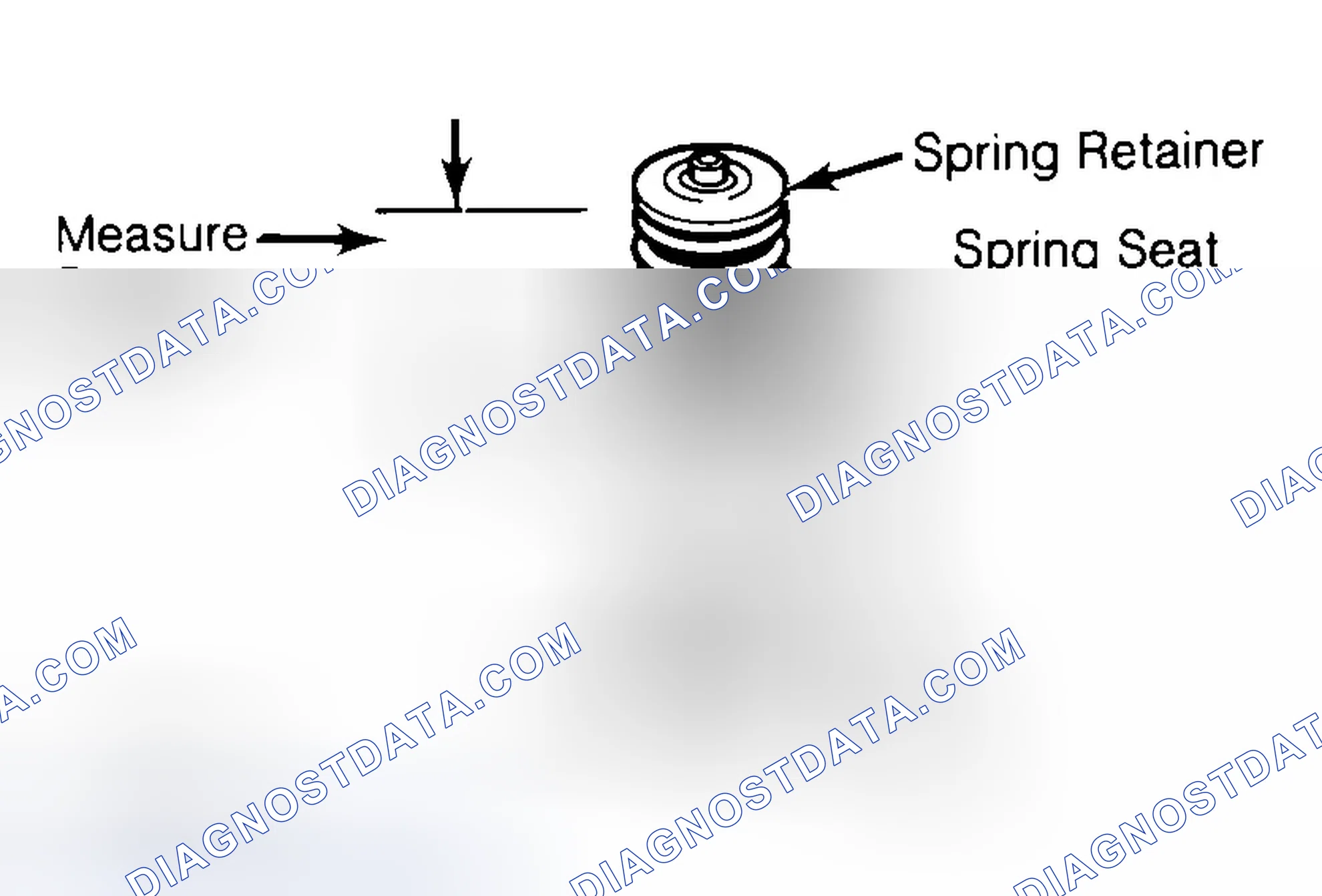 Scheme 21: Measuring Valve Spring Installed Height