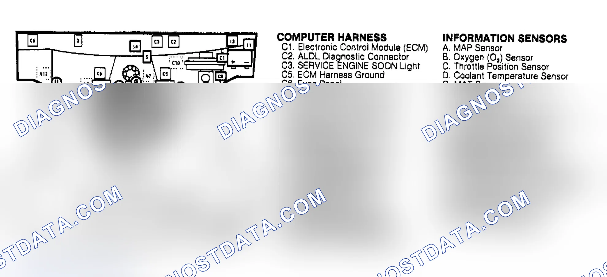 Scheme 152