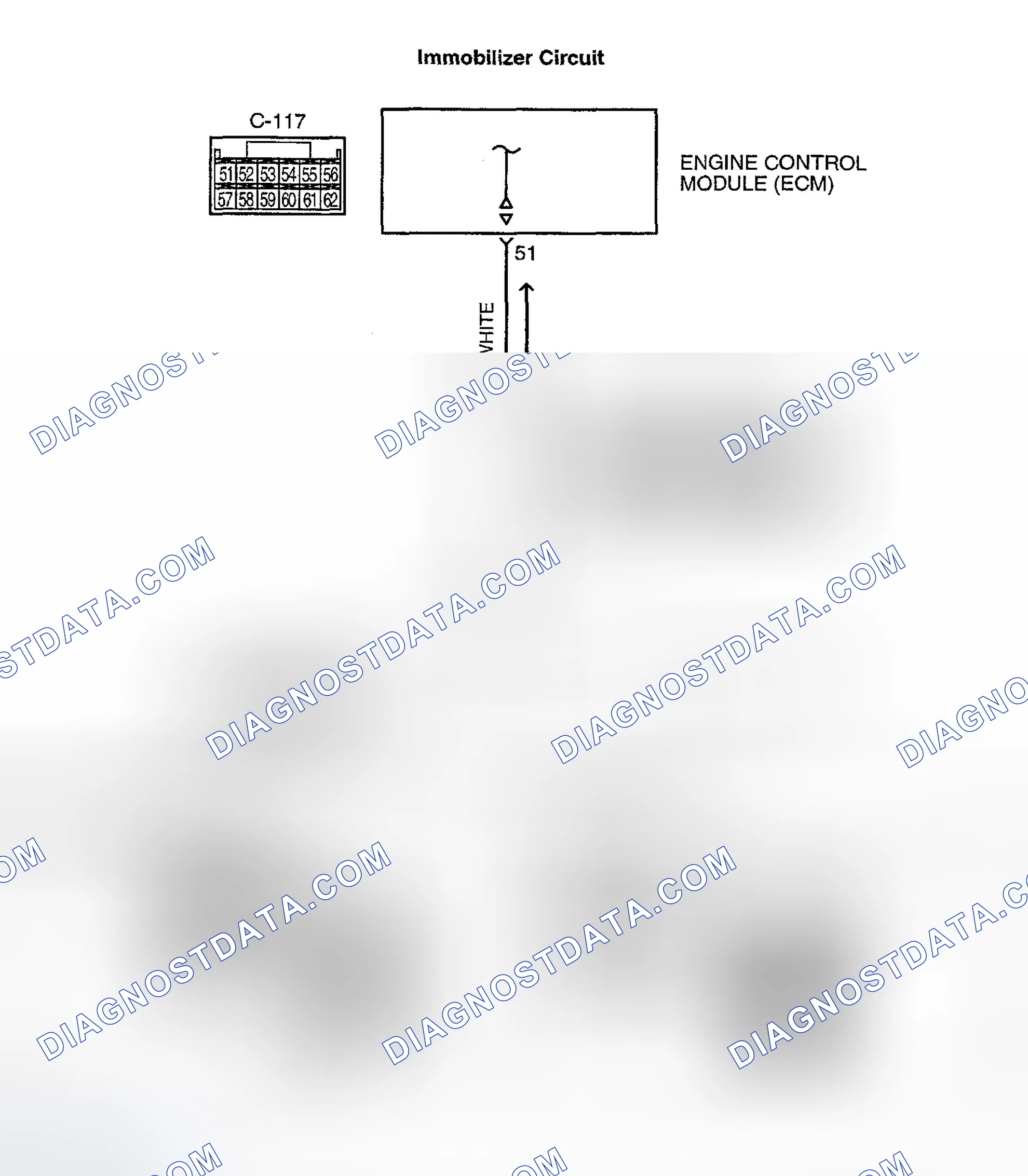 Scheme 132: Description
