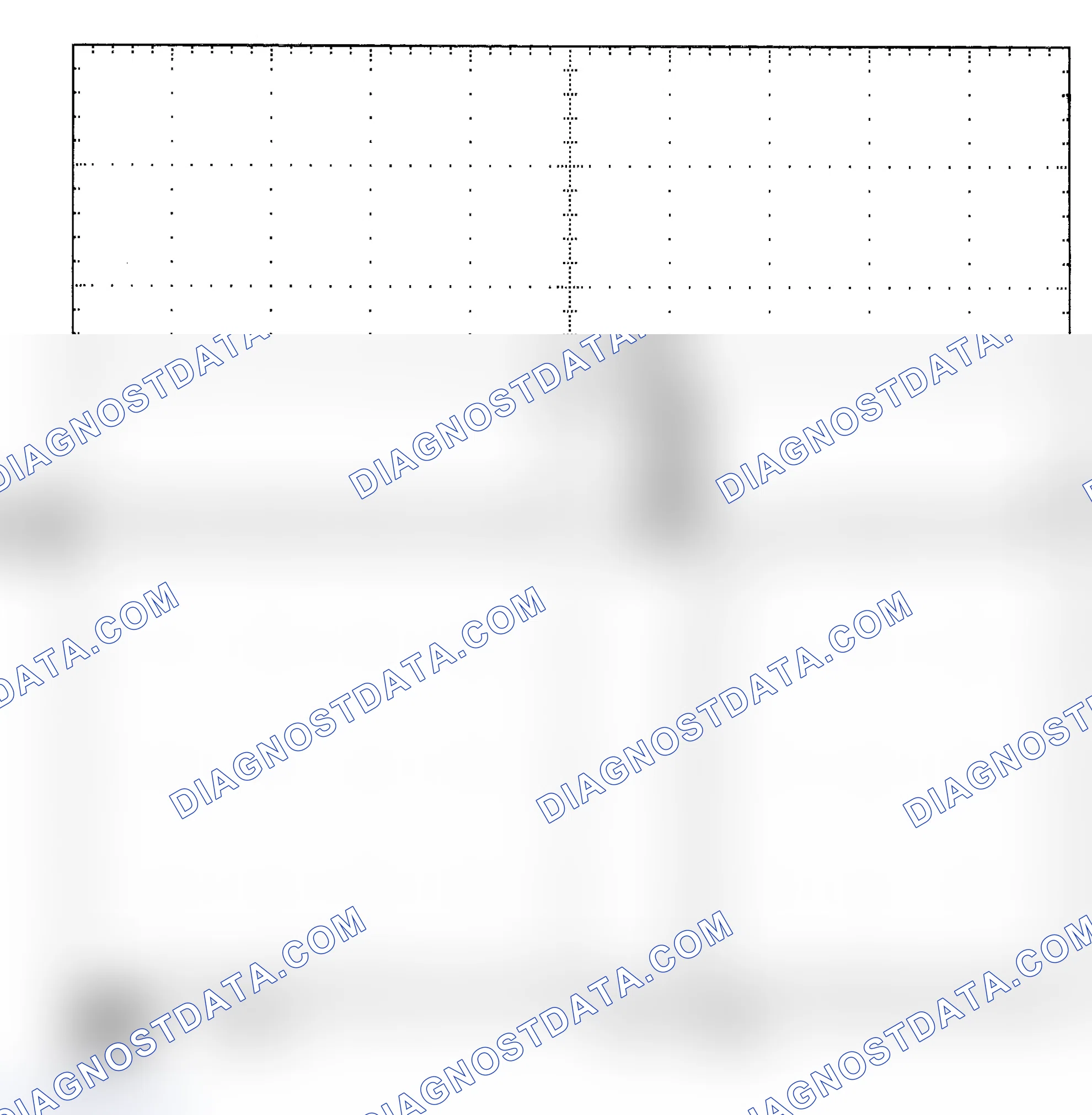 Scheme 25: Single Injector - Known Good - Voltage Pattern