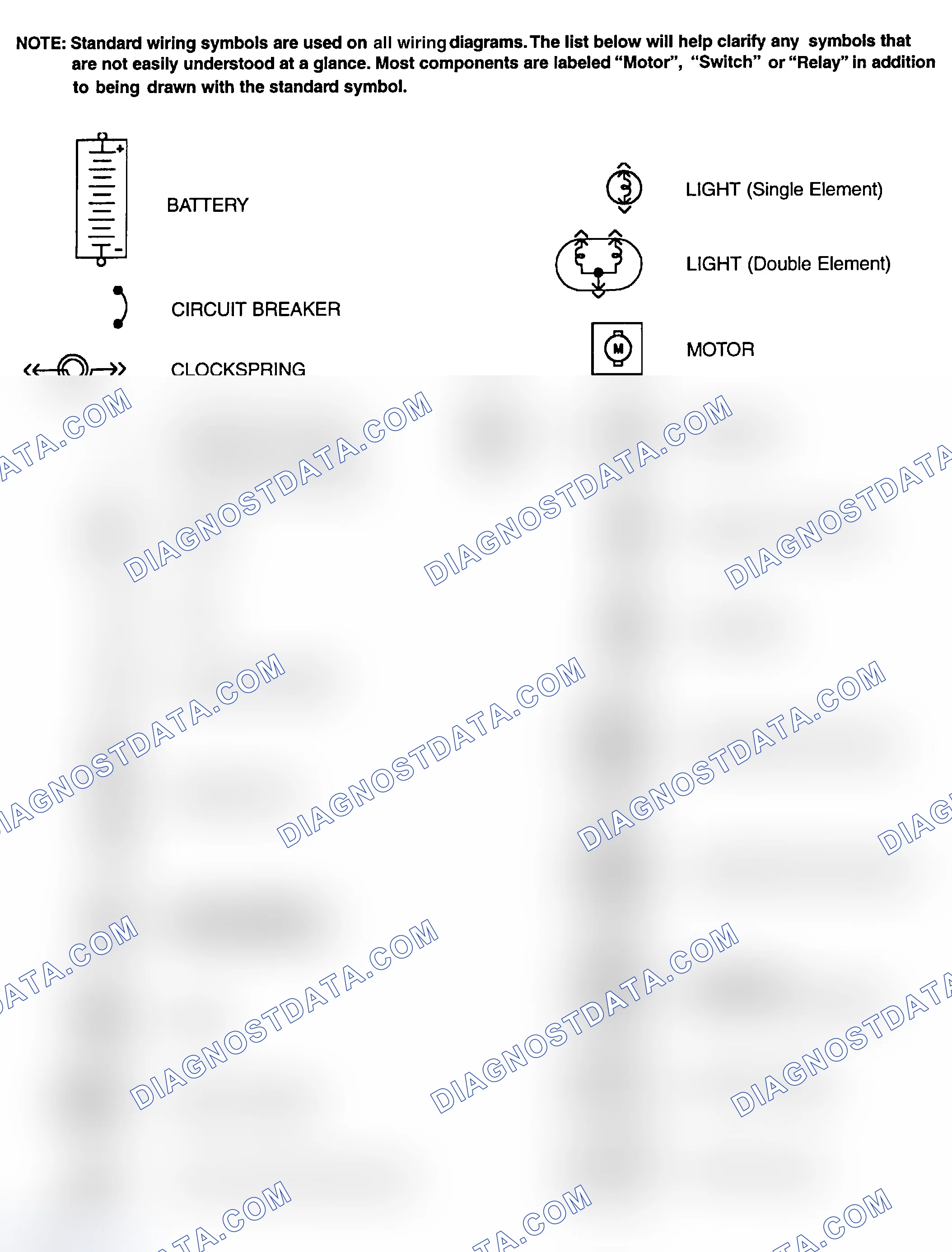 Scheme 1: Identifying Standard Wiring Diagram Symbols