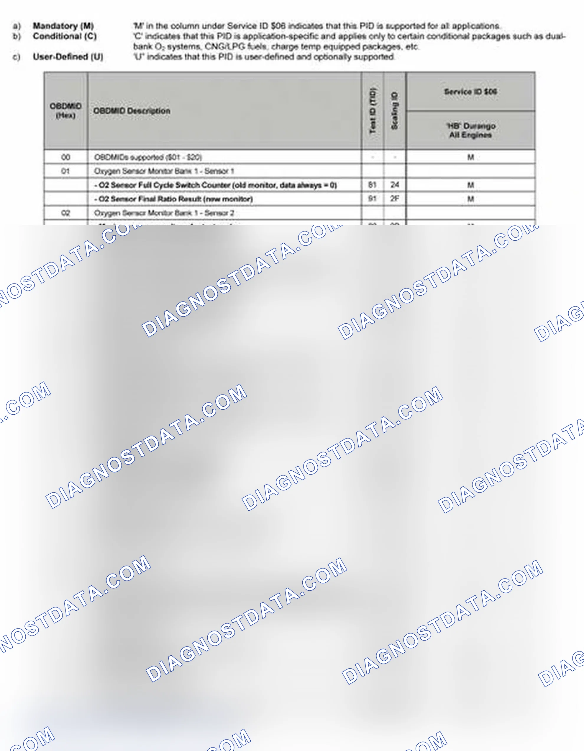 Scheme 13