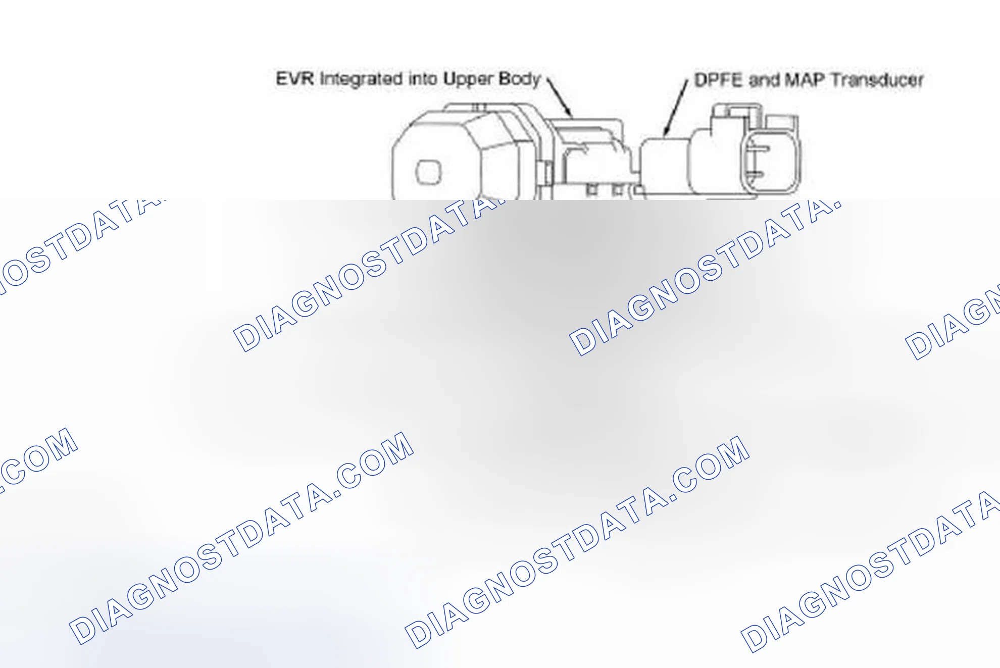 Scheme 6: Overview