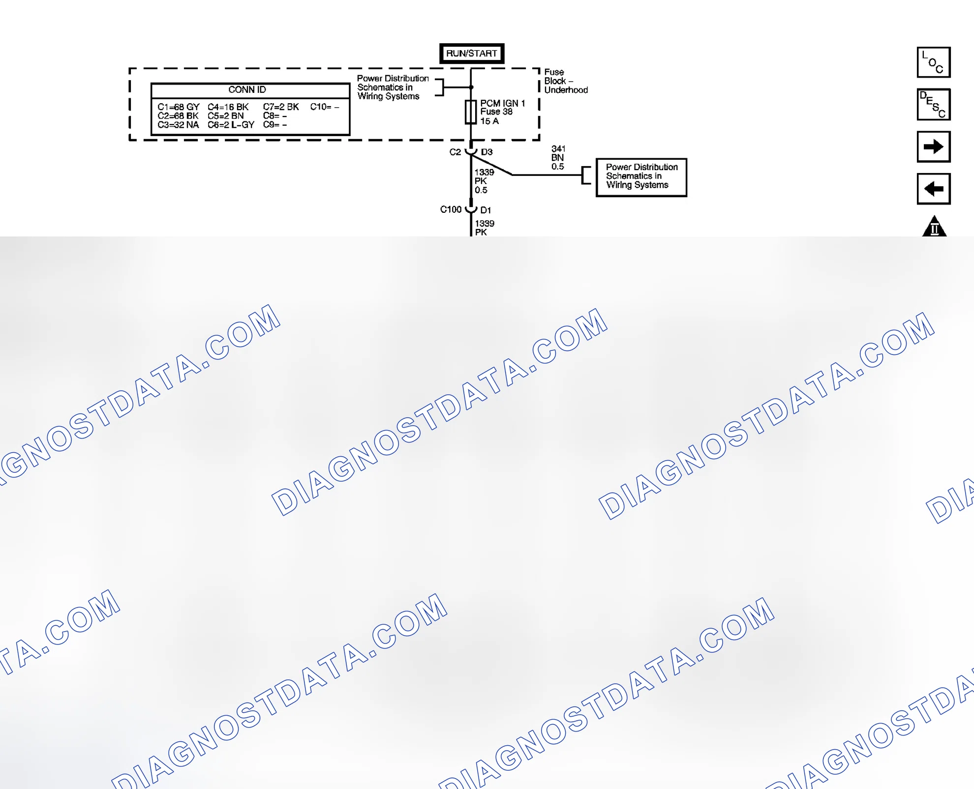Scheme 29