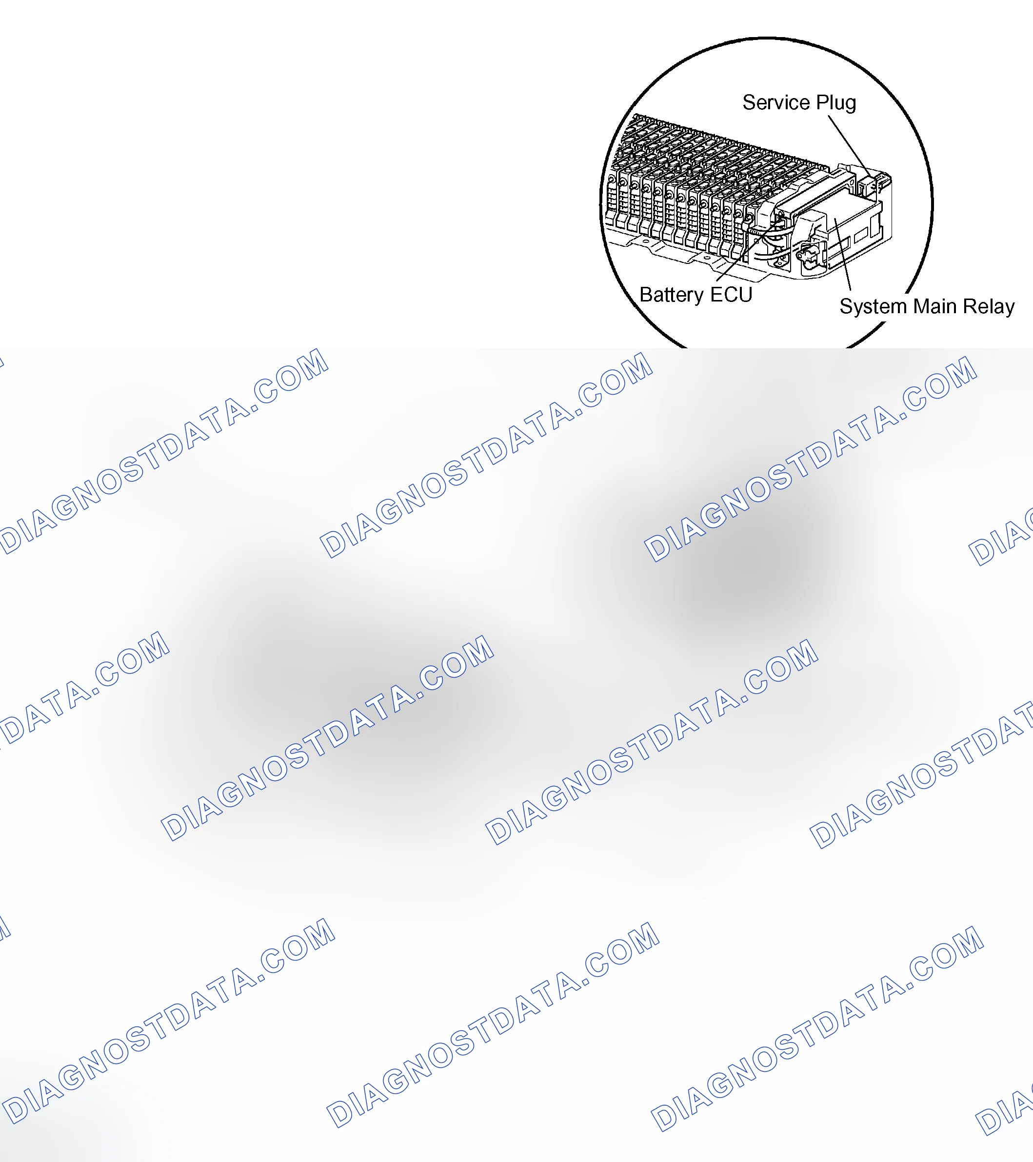 Fig. 14: Identifying HV Battery Control System Parts Location