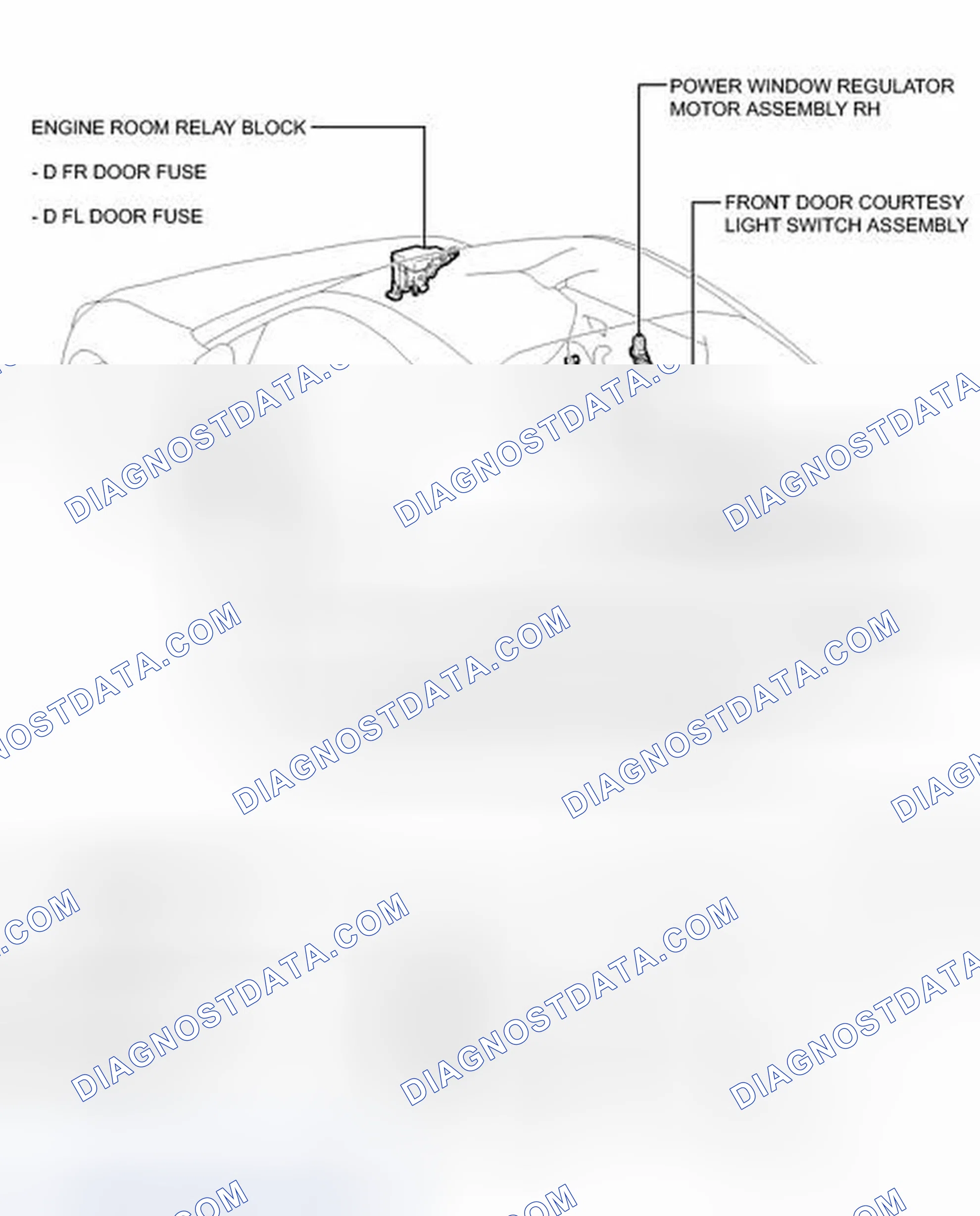 Scheme 10: ILLUSTRATION