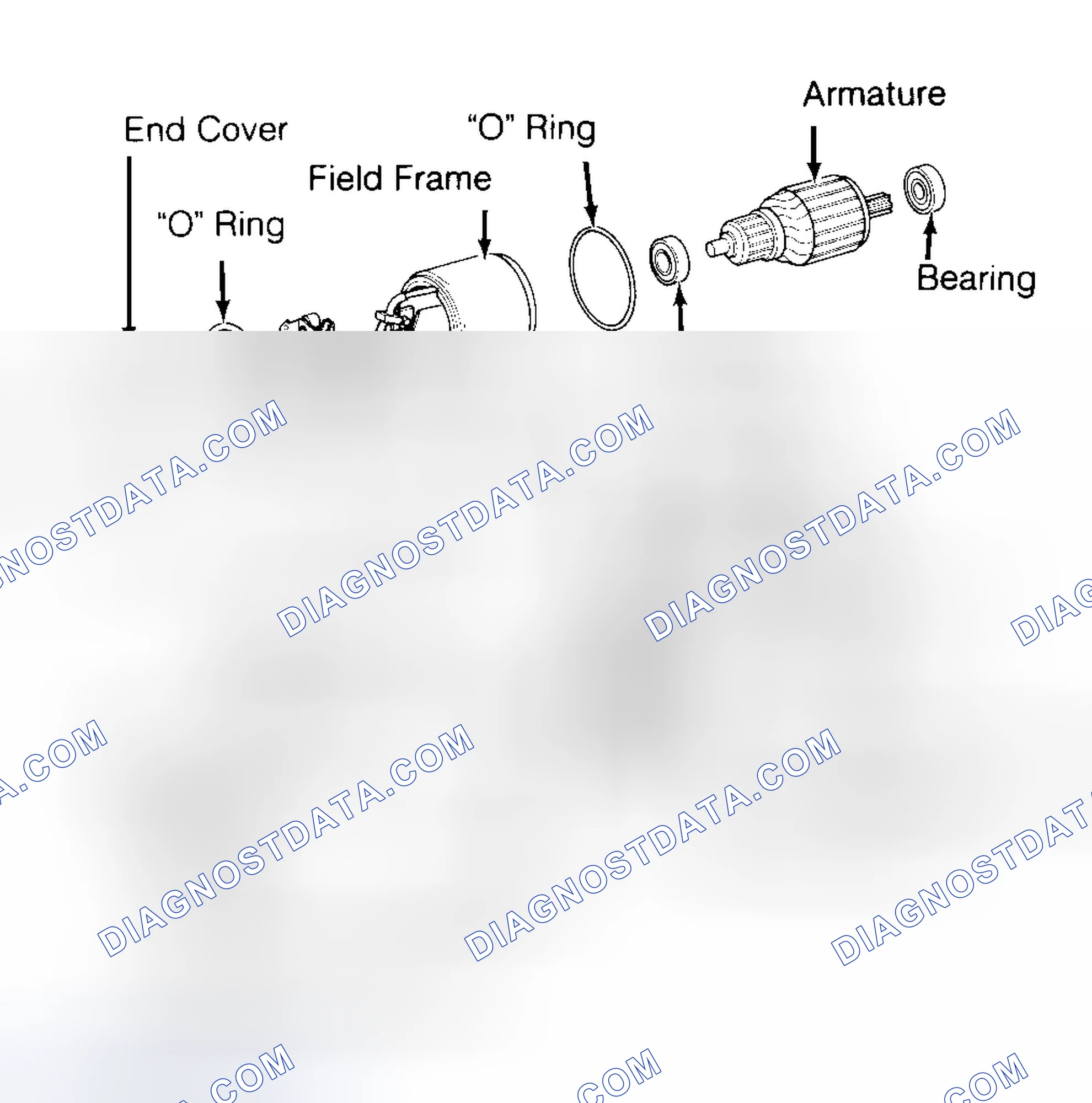 Scheme 4: OVERHAUL