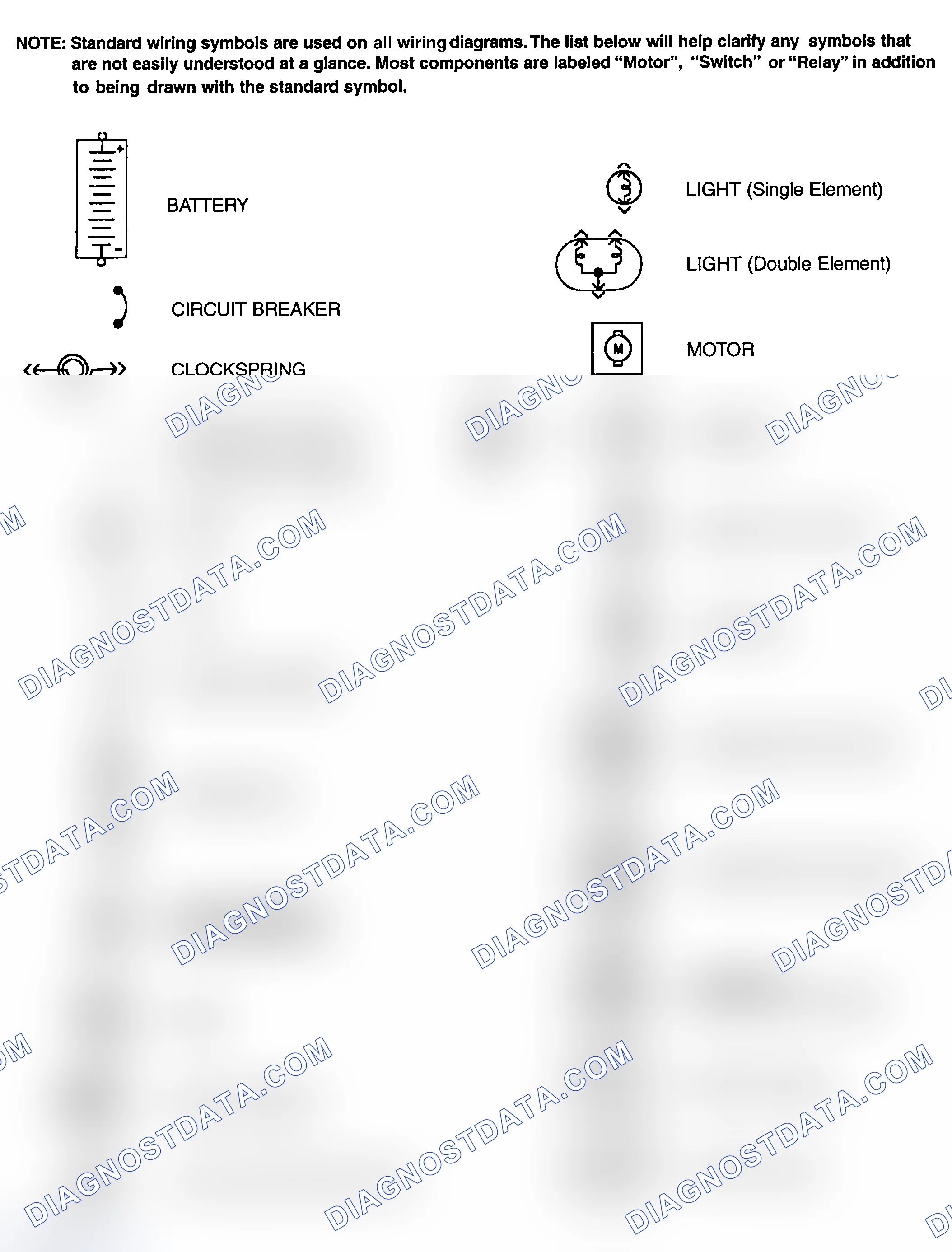 Scheme 1: Identifying Standard Wiring Diagram Symbols