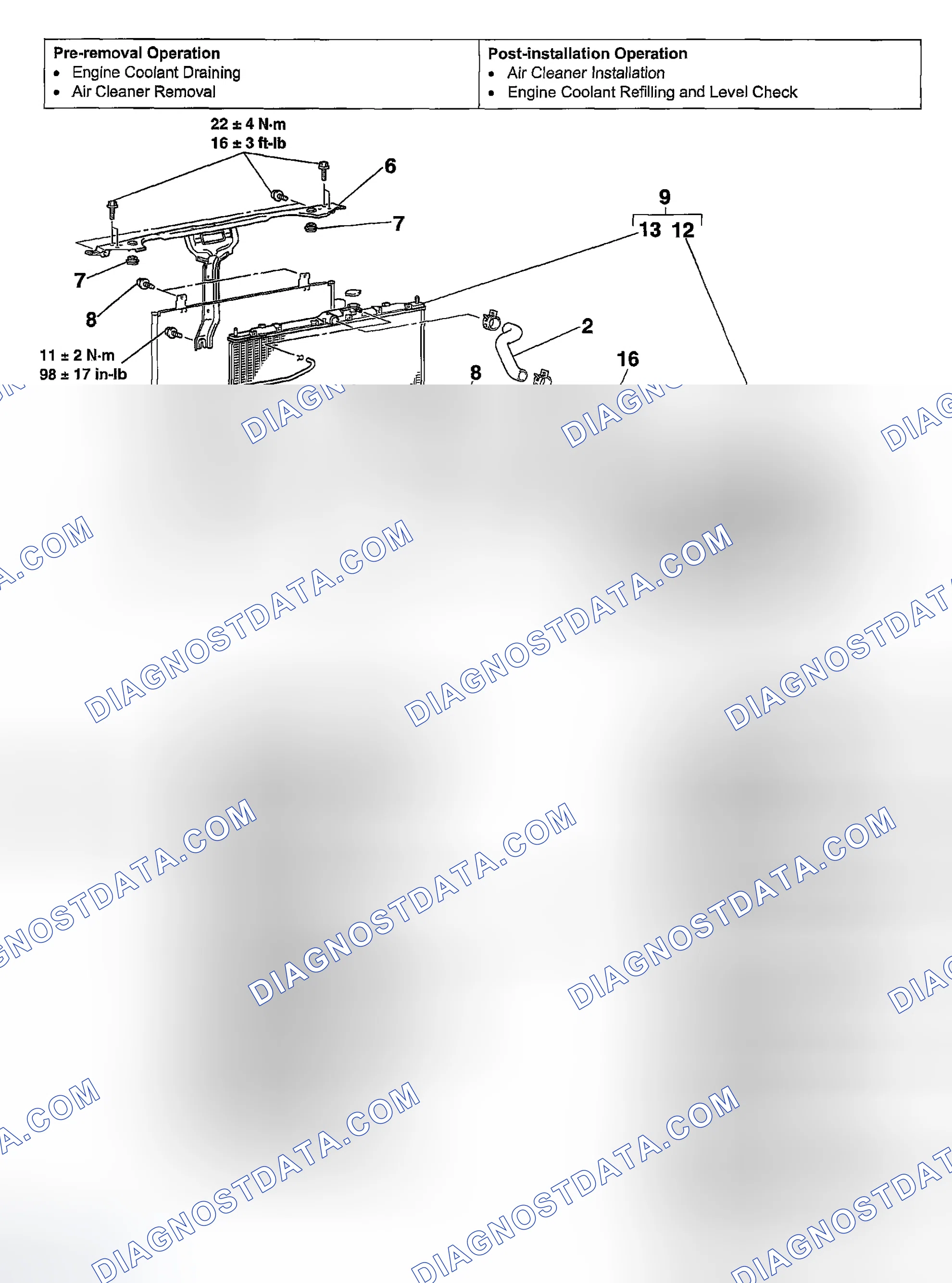 Scheme 42