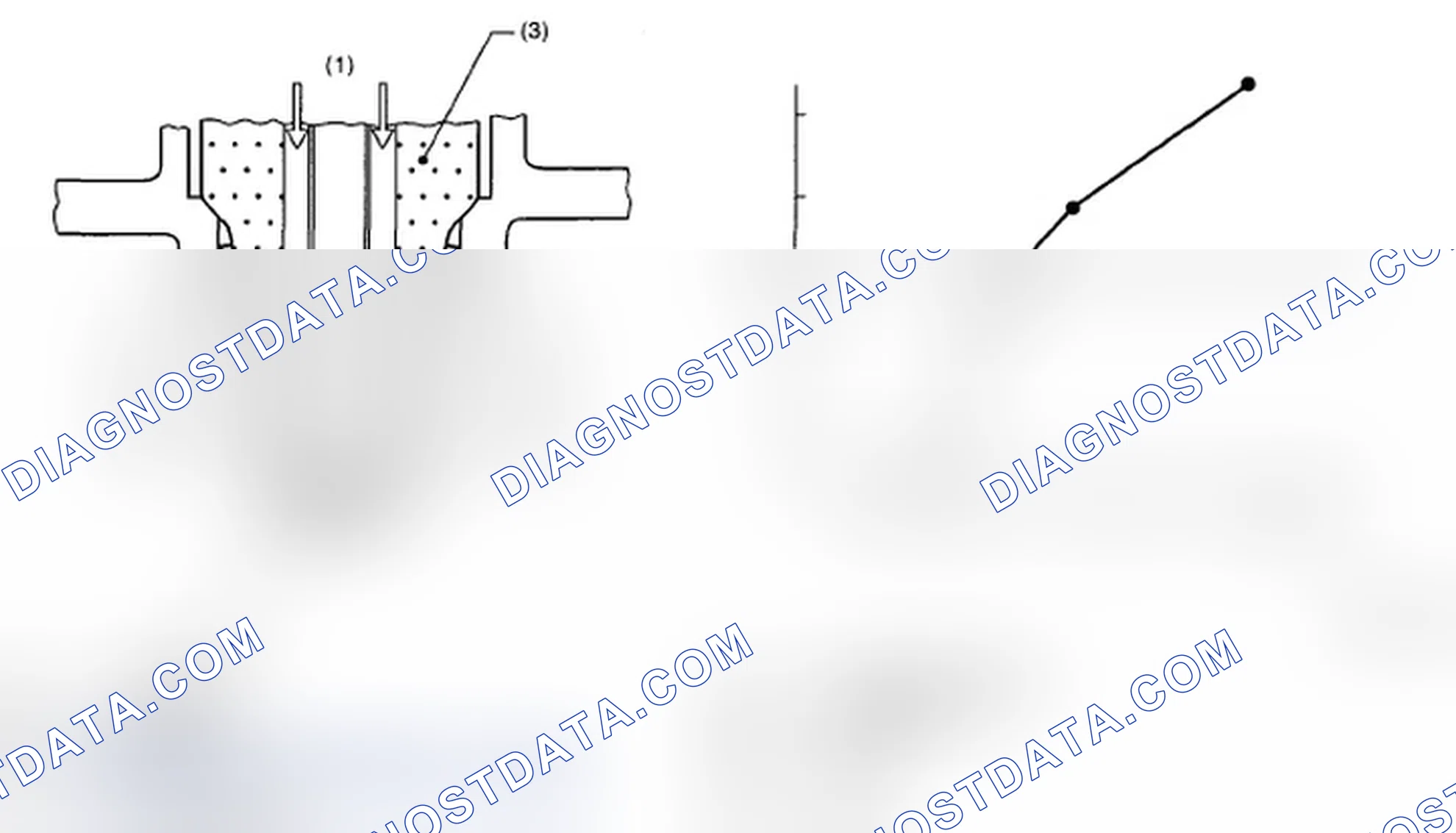 Scheme 237: Air Fuel Ratio Graph