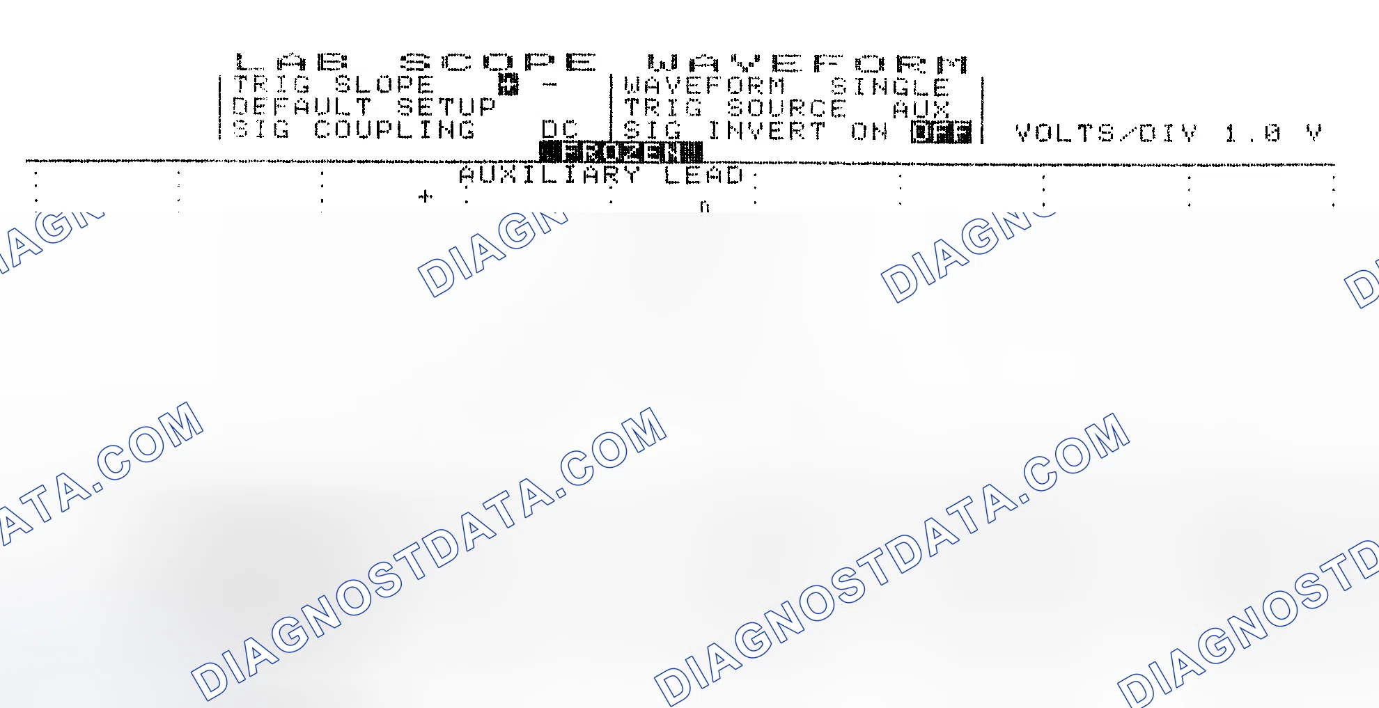 Scheme 19: Single Injector w/Excessive Current Flow - Current Pattern