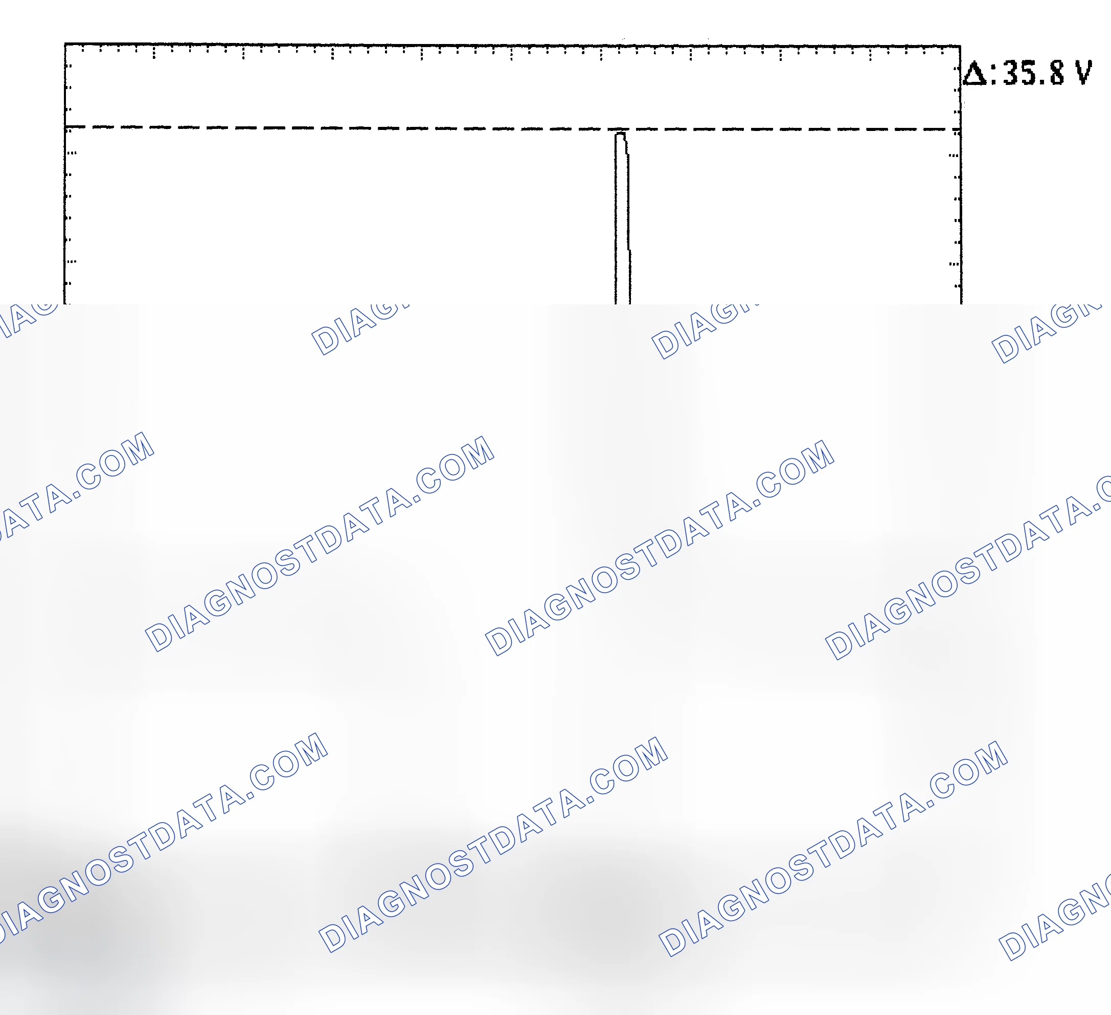 Scheme 28: Injector Bank - Known Good - Voltage Pattern