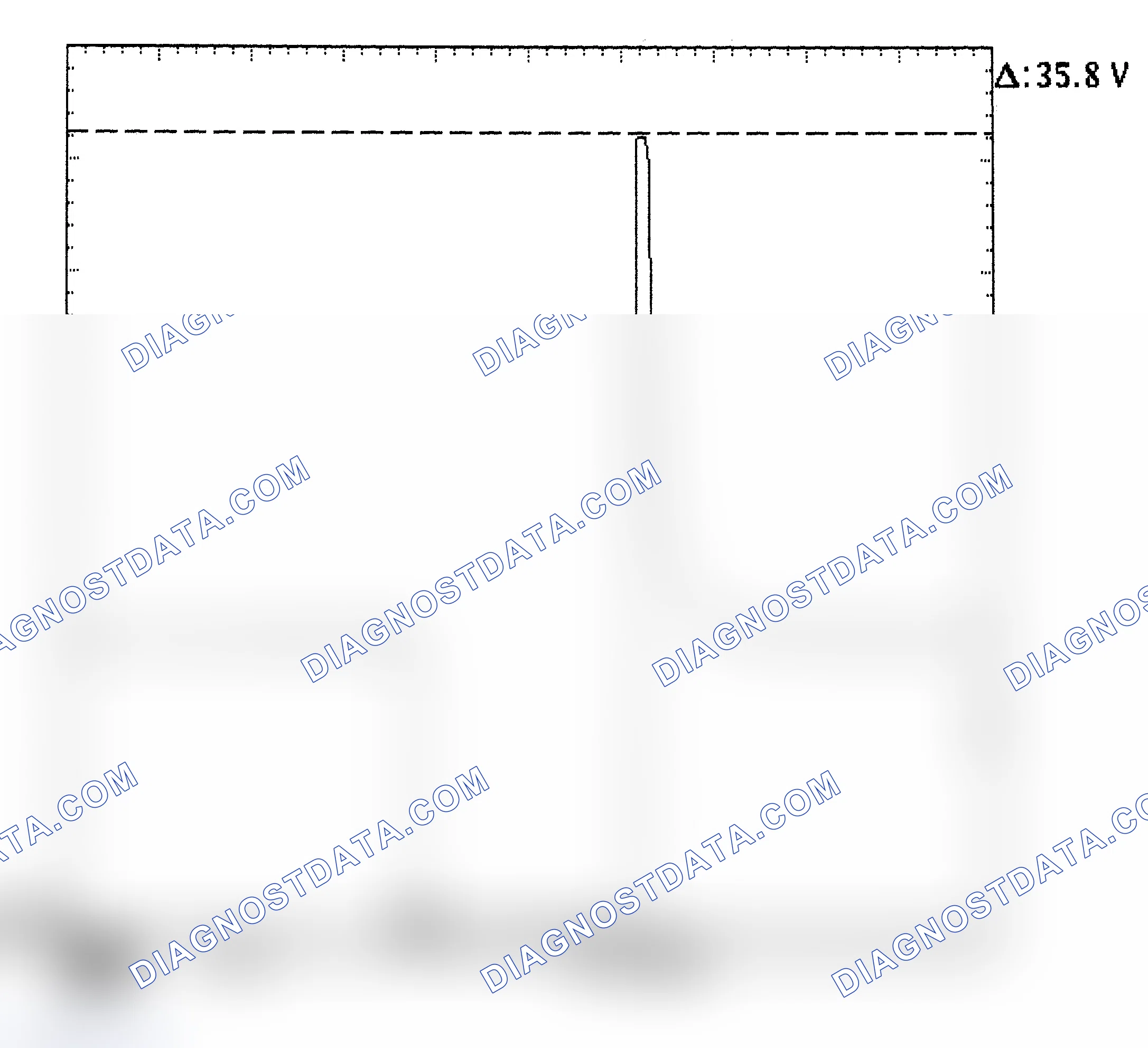 Scheme 28: Injector Bank - Known Good - Voltage Pattern