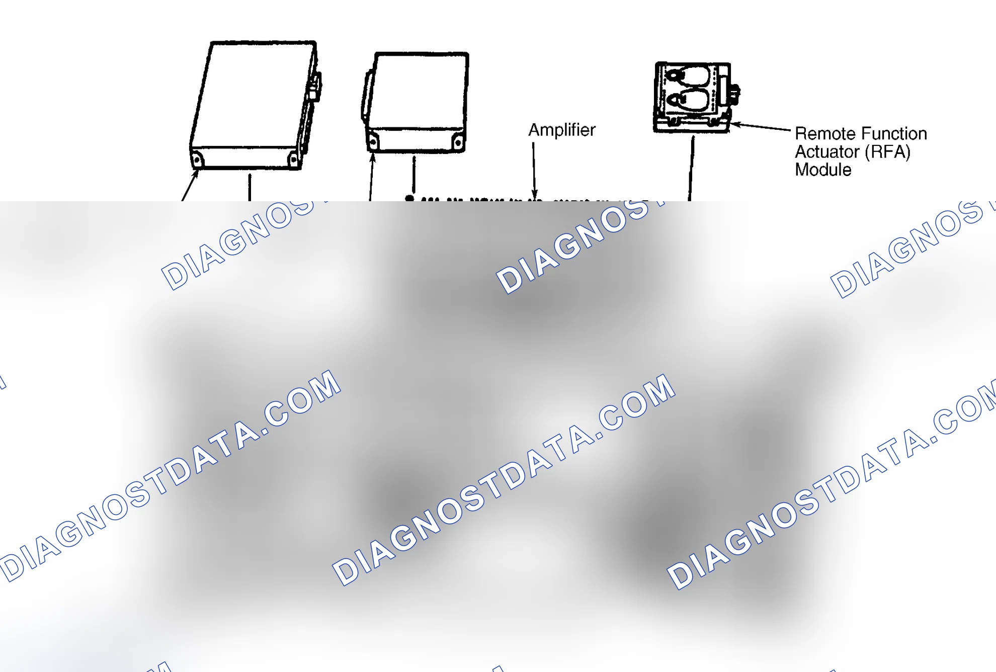 Scheme 4: Removal & Installation
