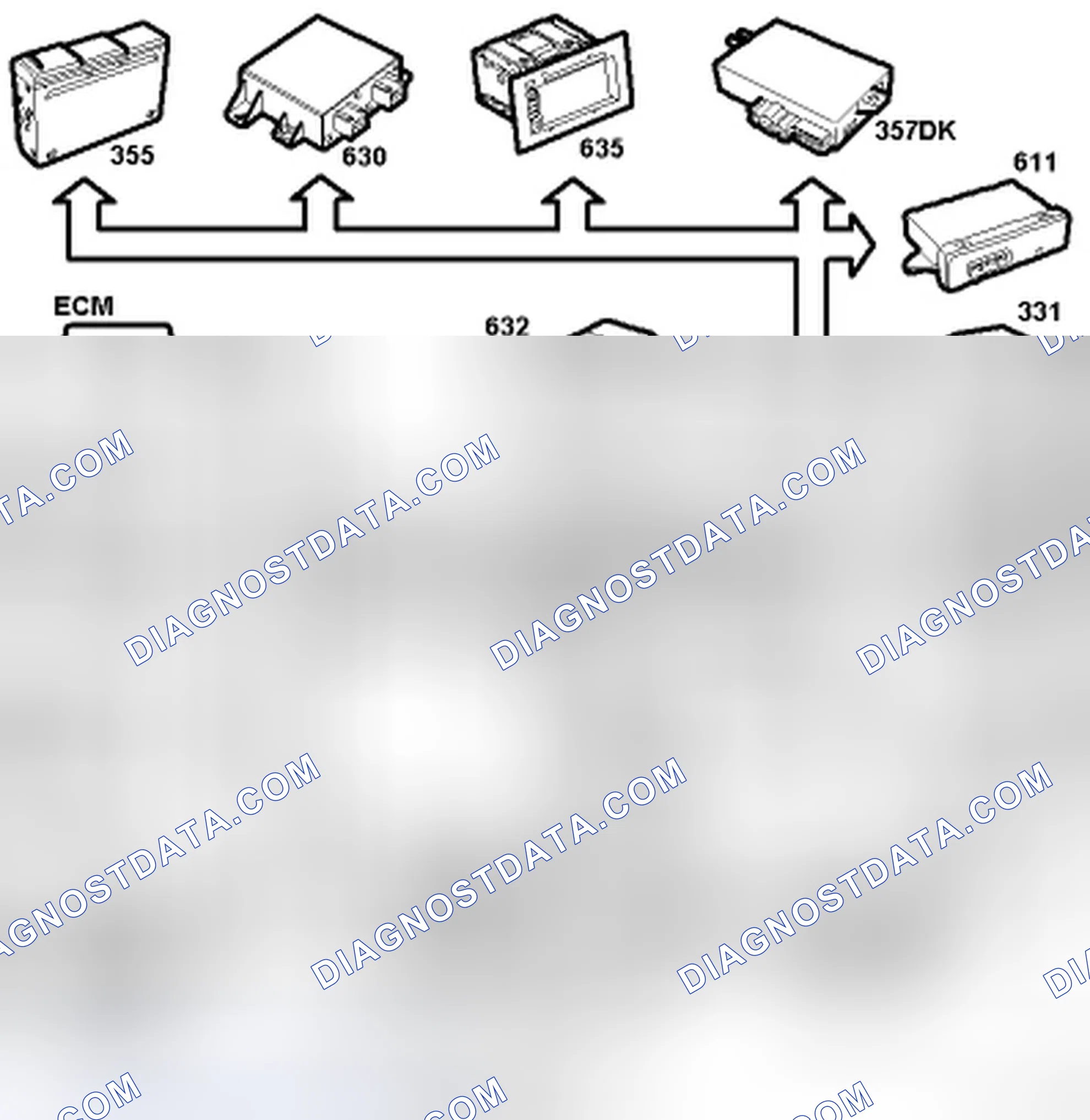 Scheme 40: CONTROL MODULE INPUTS, BUS, DIESEL