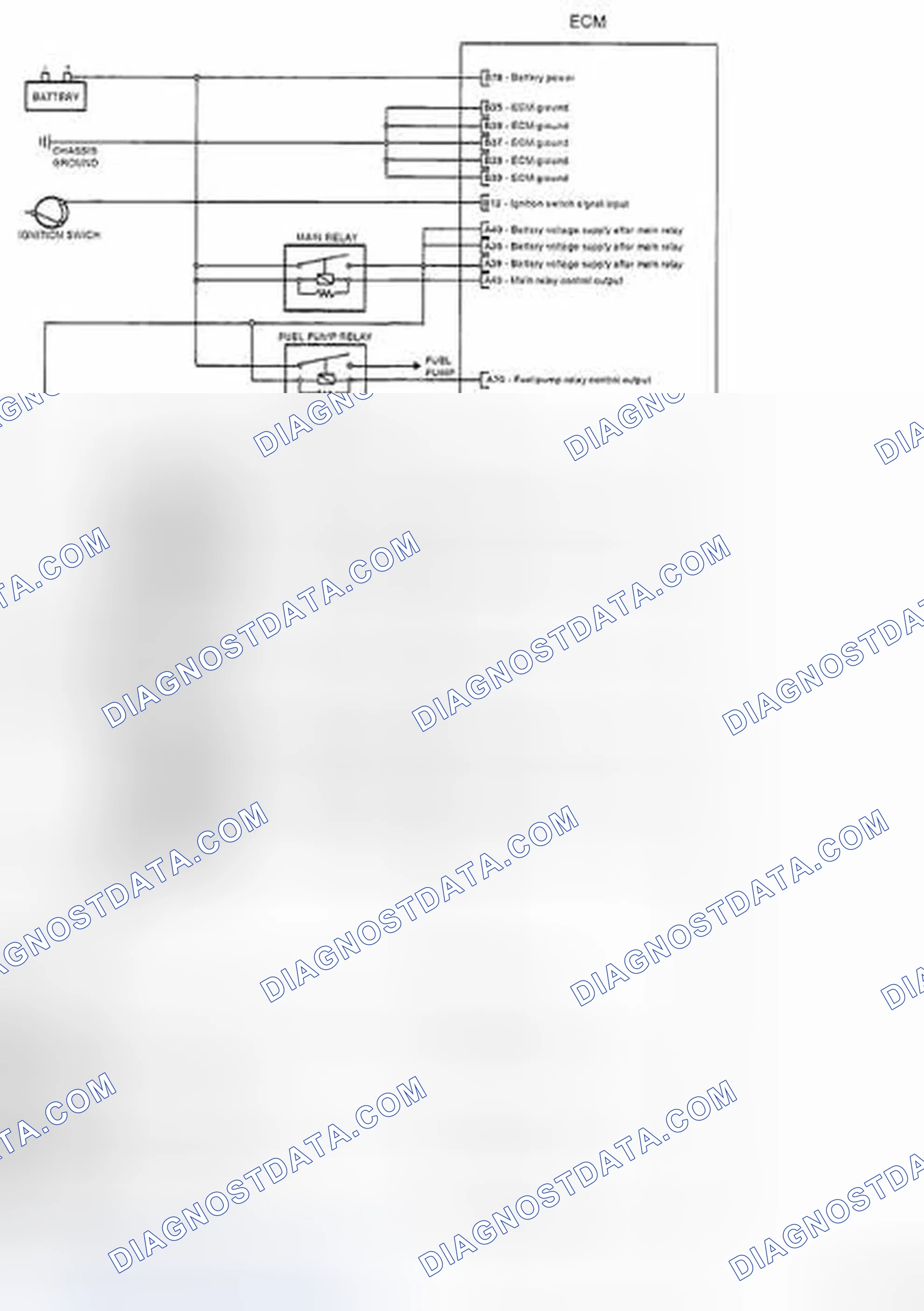Scheme 68: CIRCUIT DIAGRAM