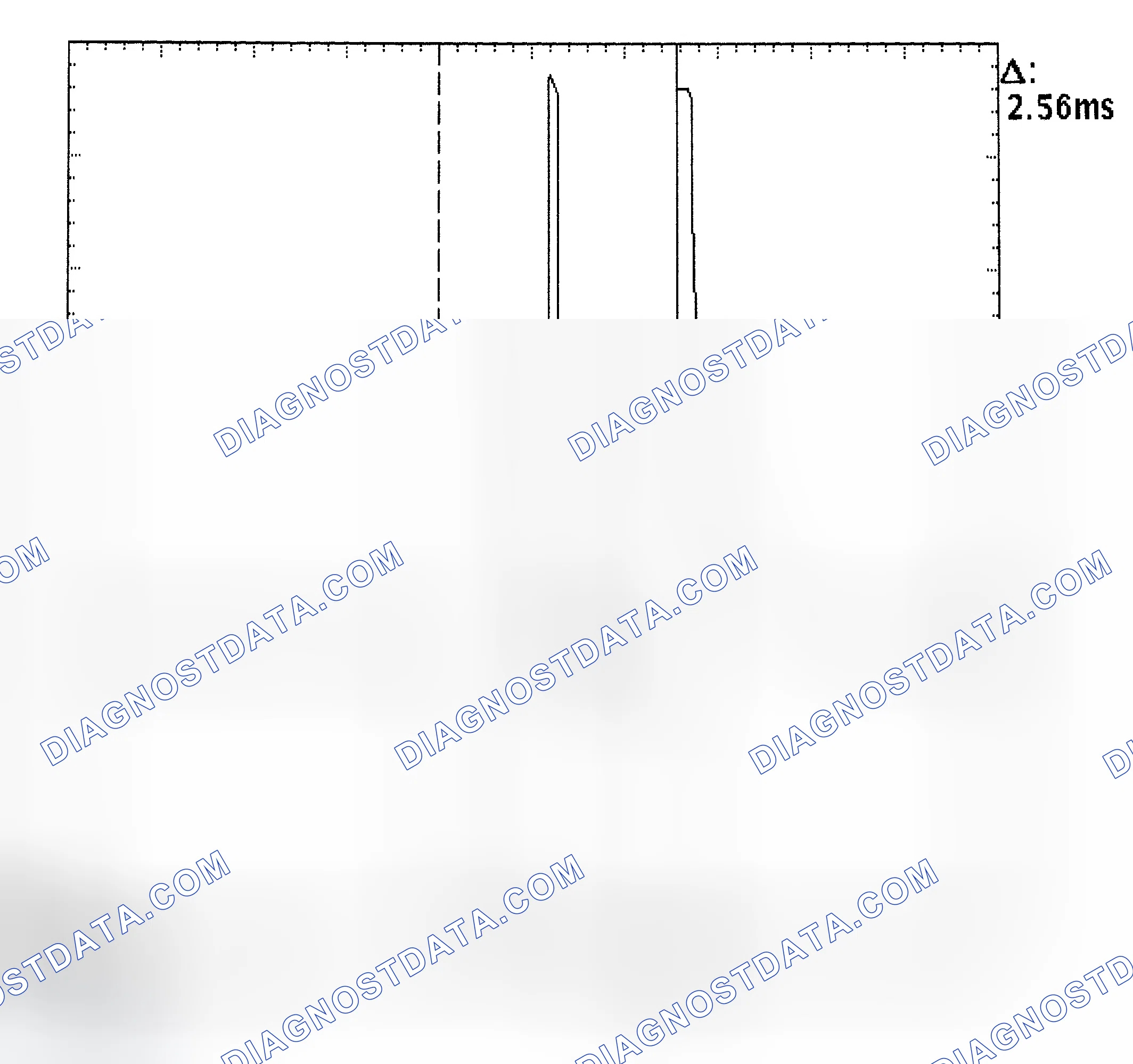 Scheme 27: Injector Bank - Known Good - Voltage Pattern