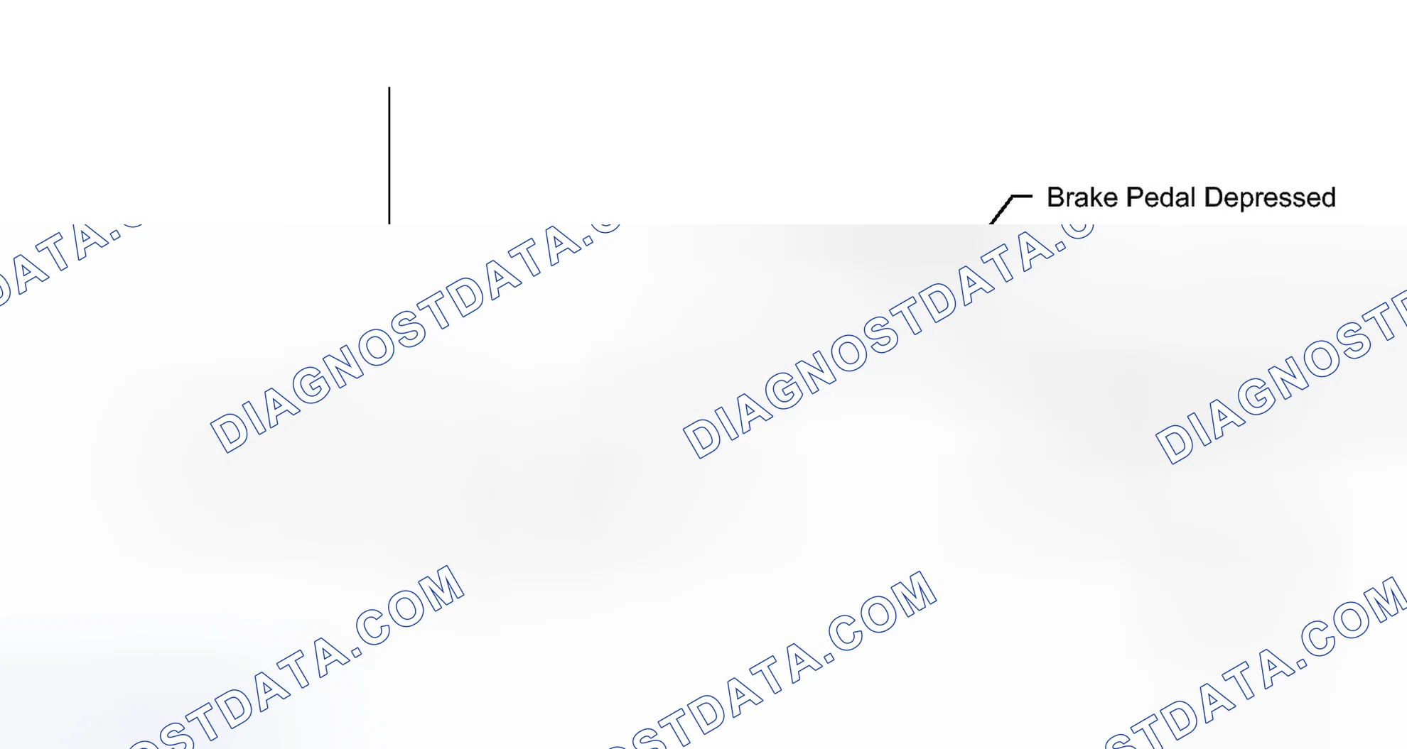 Scheme 259: CONFIRMATION DRIVING PATTERN