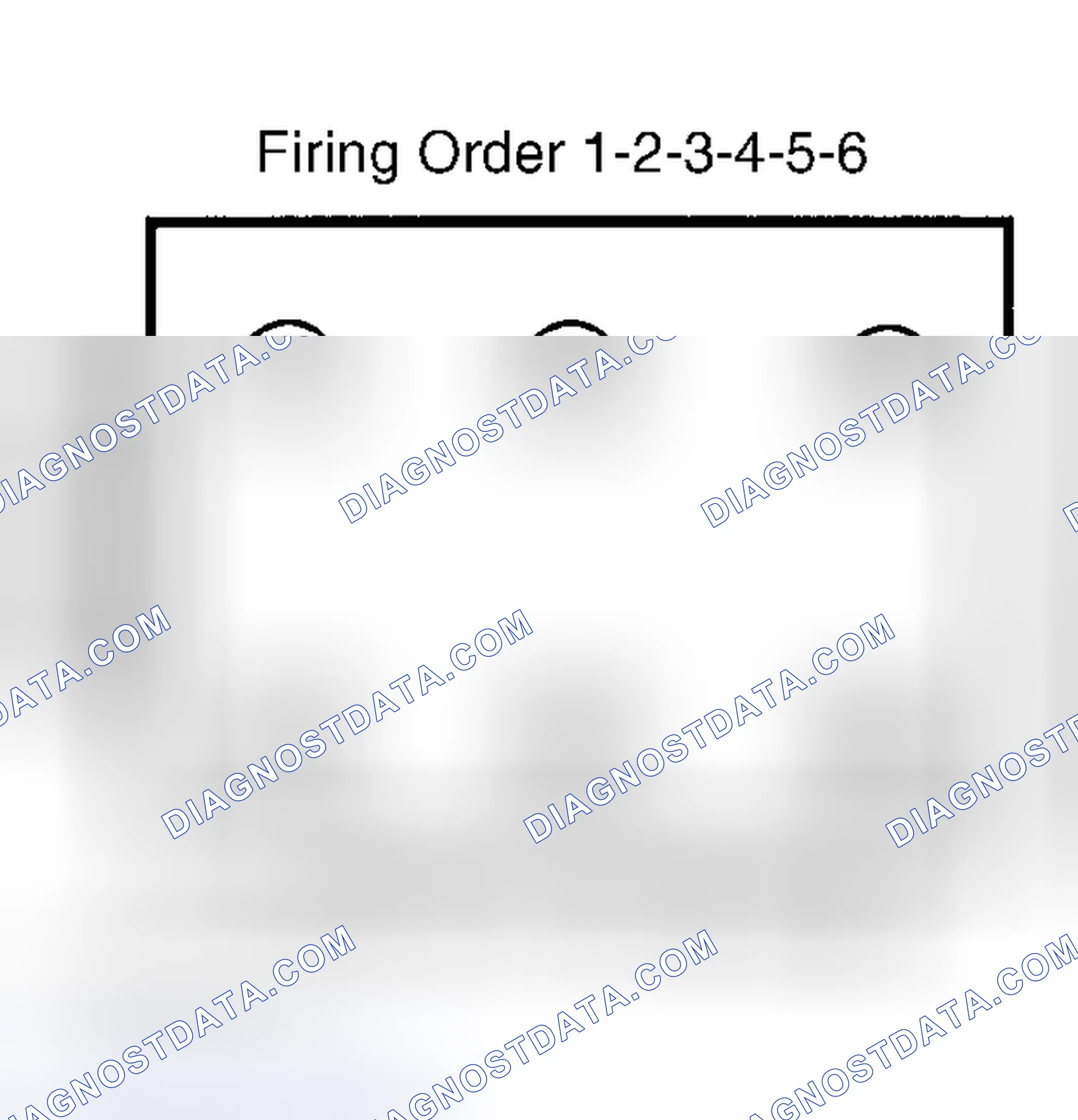 Scheme 3: Firing Order (3.0L & 3.5L)