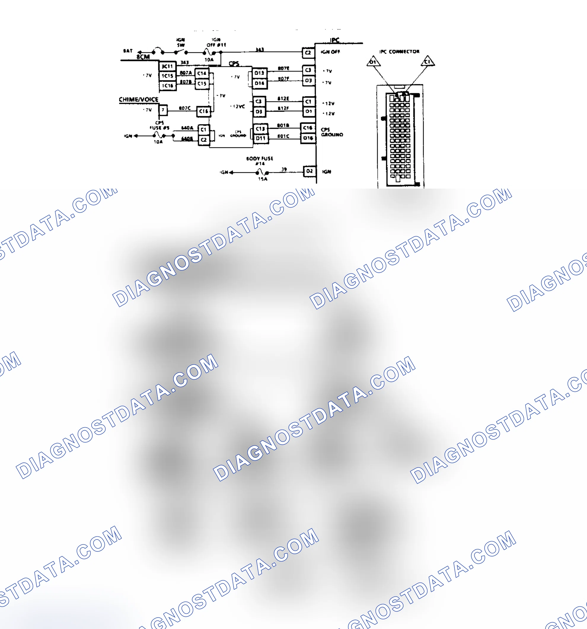 Scheme 42: Chart B-2, Loss Of IPC Display