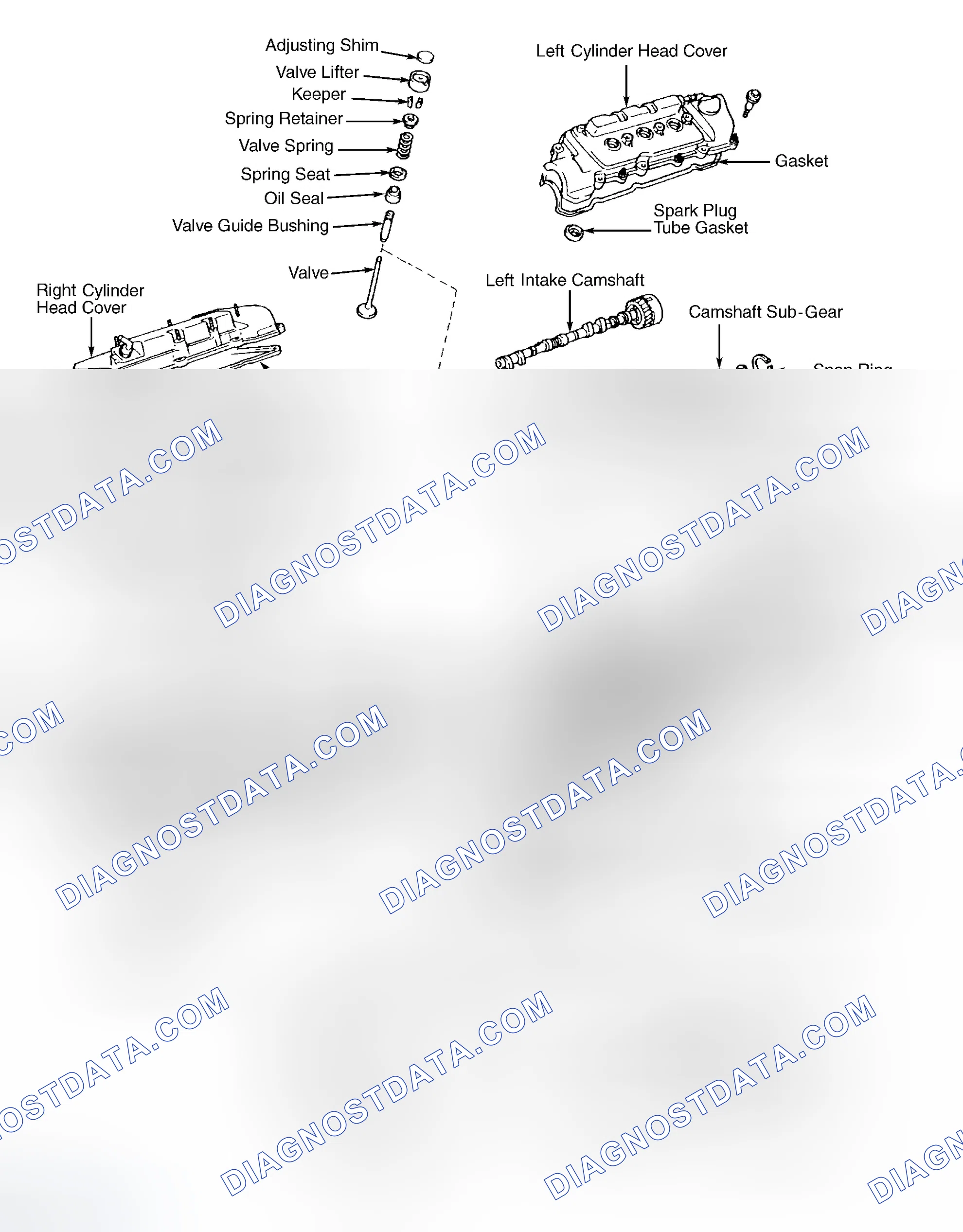 Scheme 21