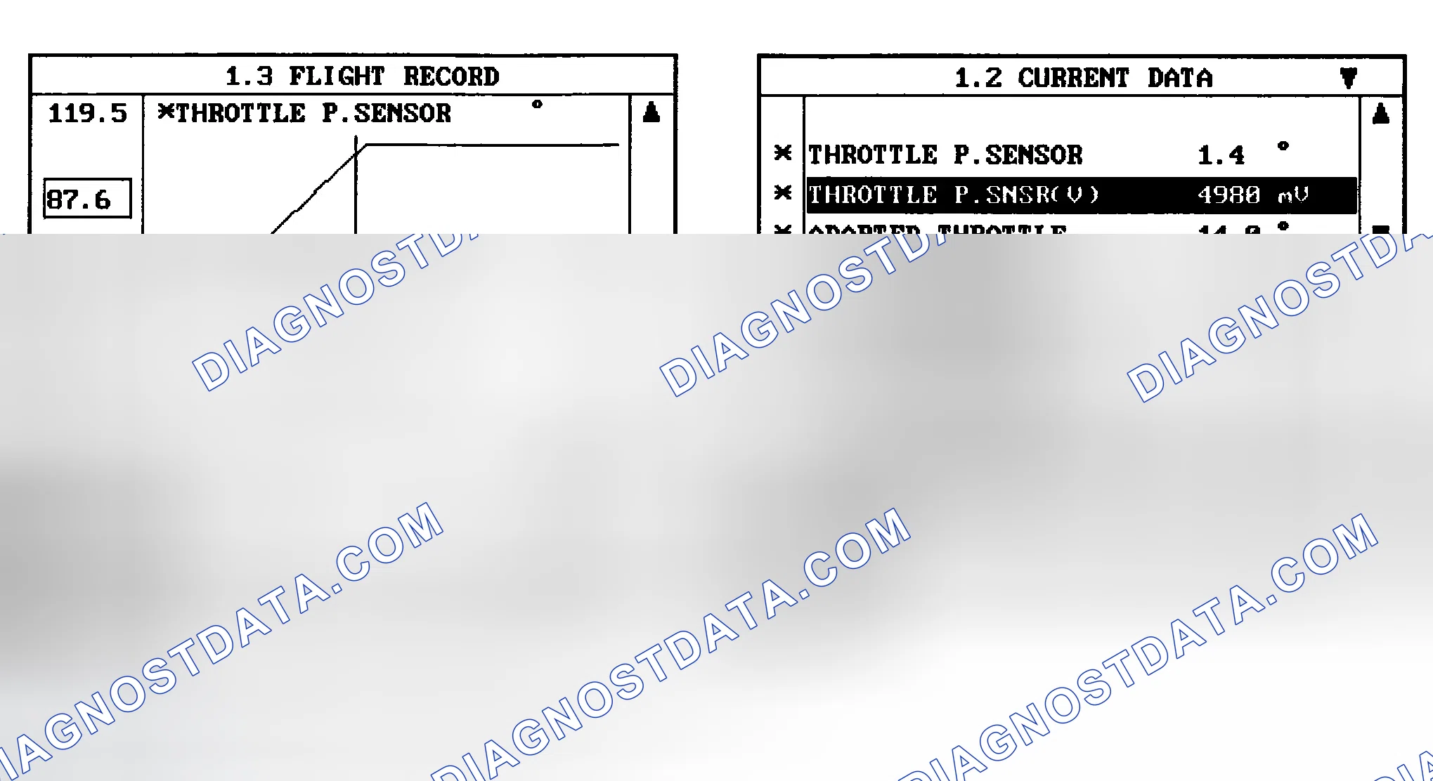Scheme 163: SIGNAL WAVEFORM