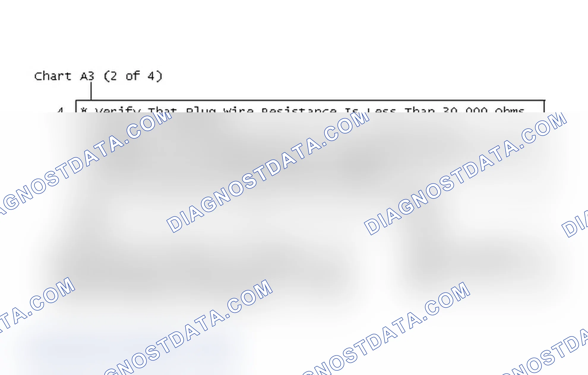 Scheme 271: Chart A3 (2 of 4)