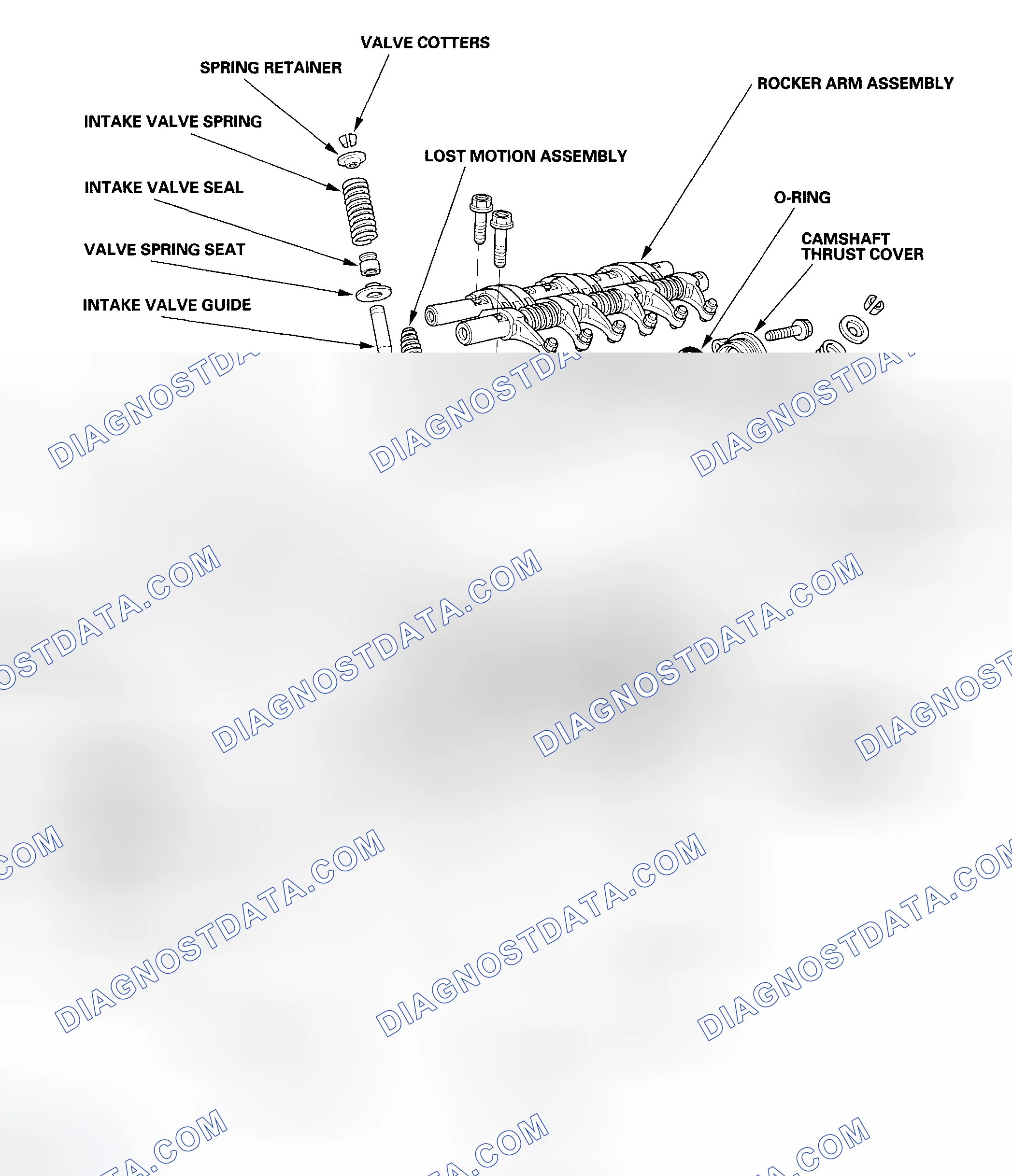 Scheme 86