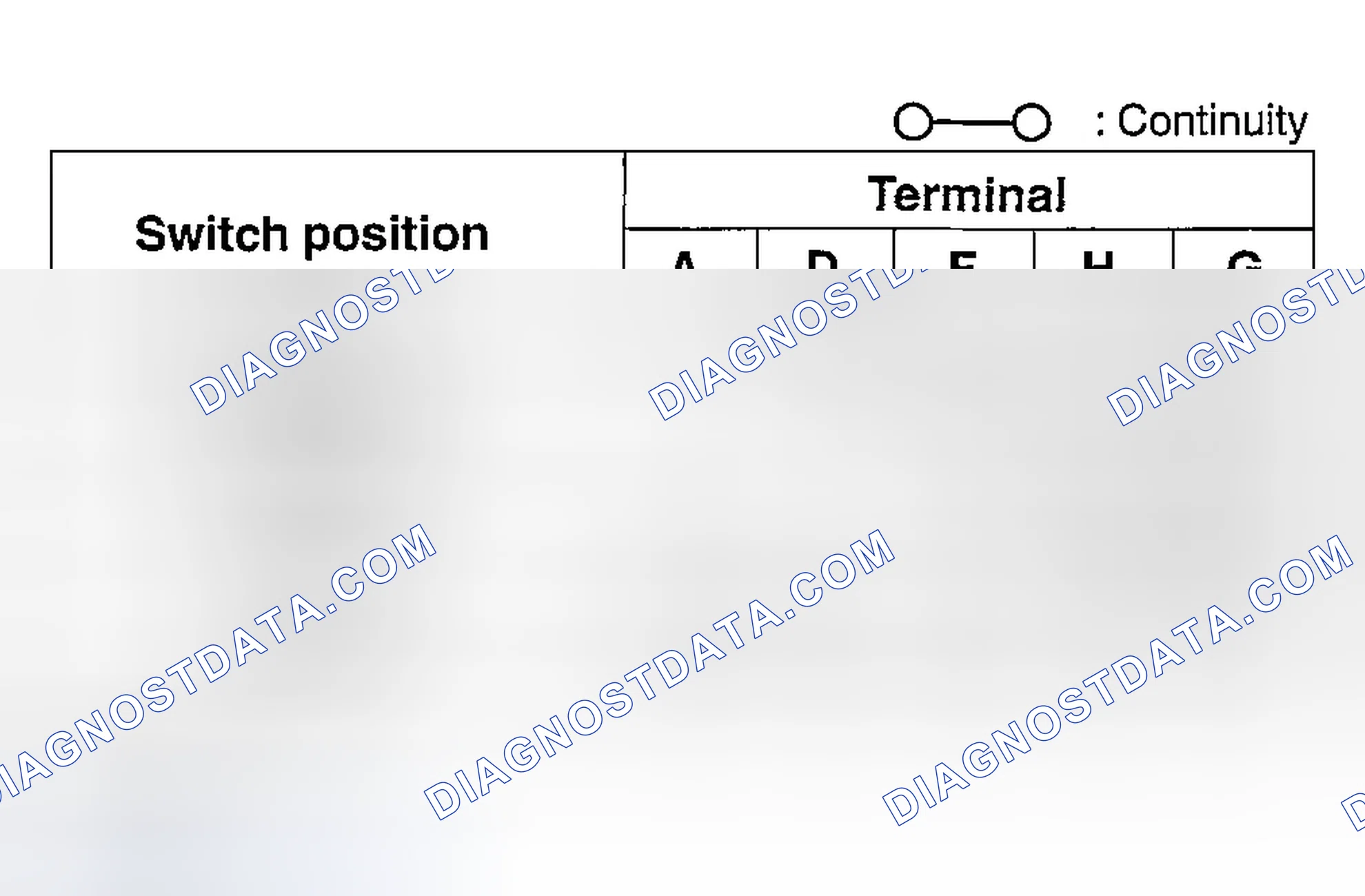 Scheme 12