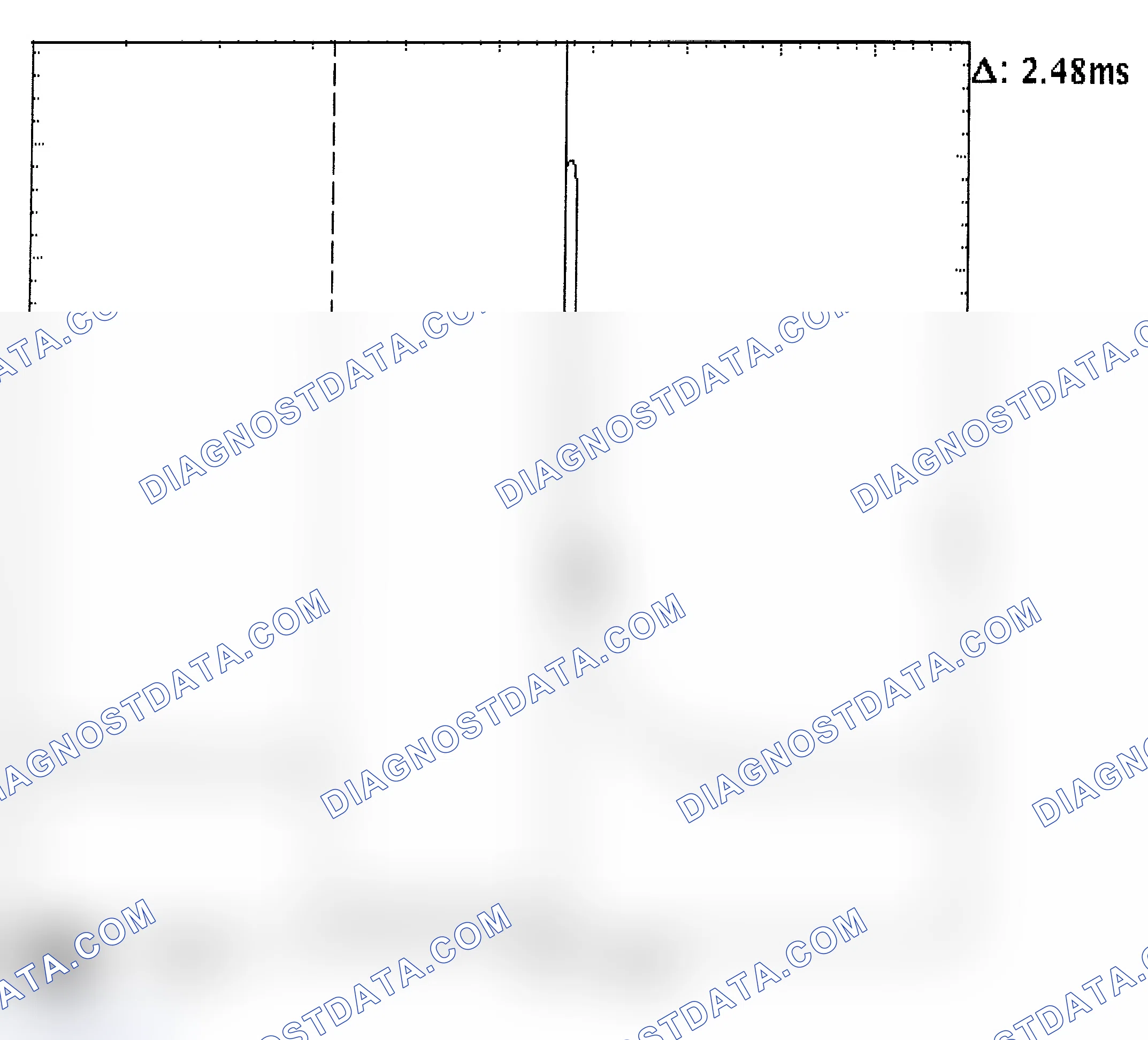 Scheme 24: Injector Bank - Known Good - Voltage Pattern