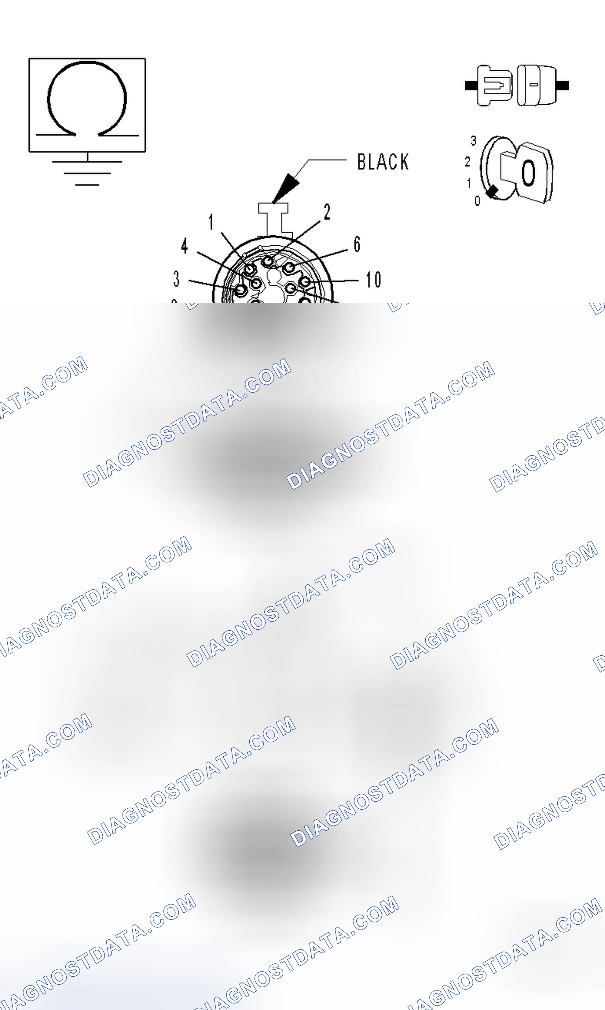 Scheme 427: Diagnostic Test