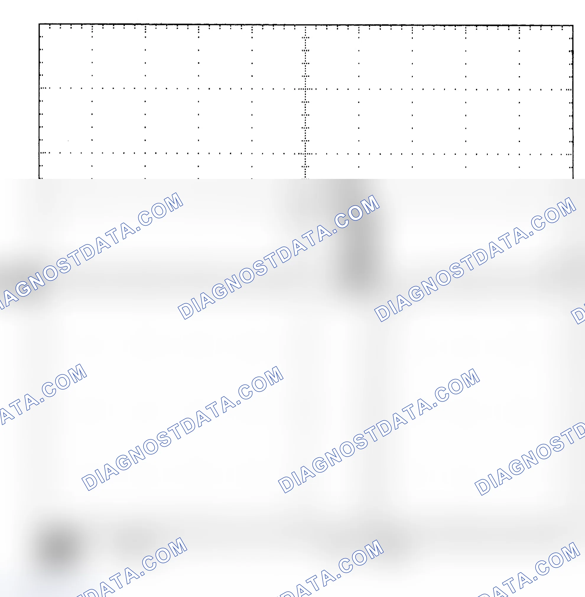 Scheme 25: Single Injector - Known Good - Voltage Pattern
