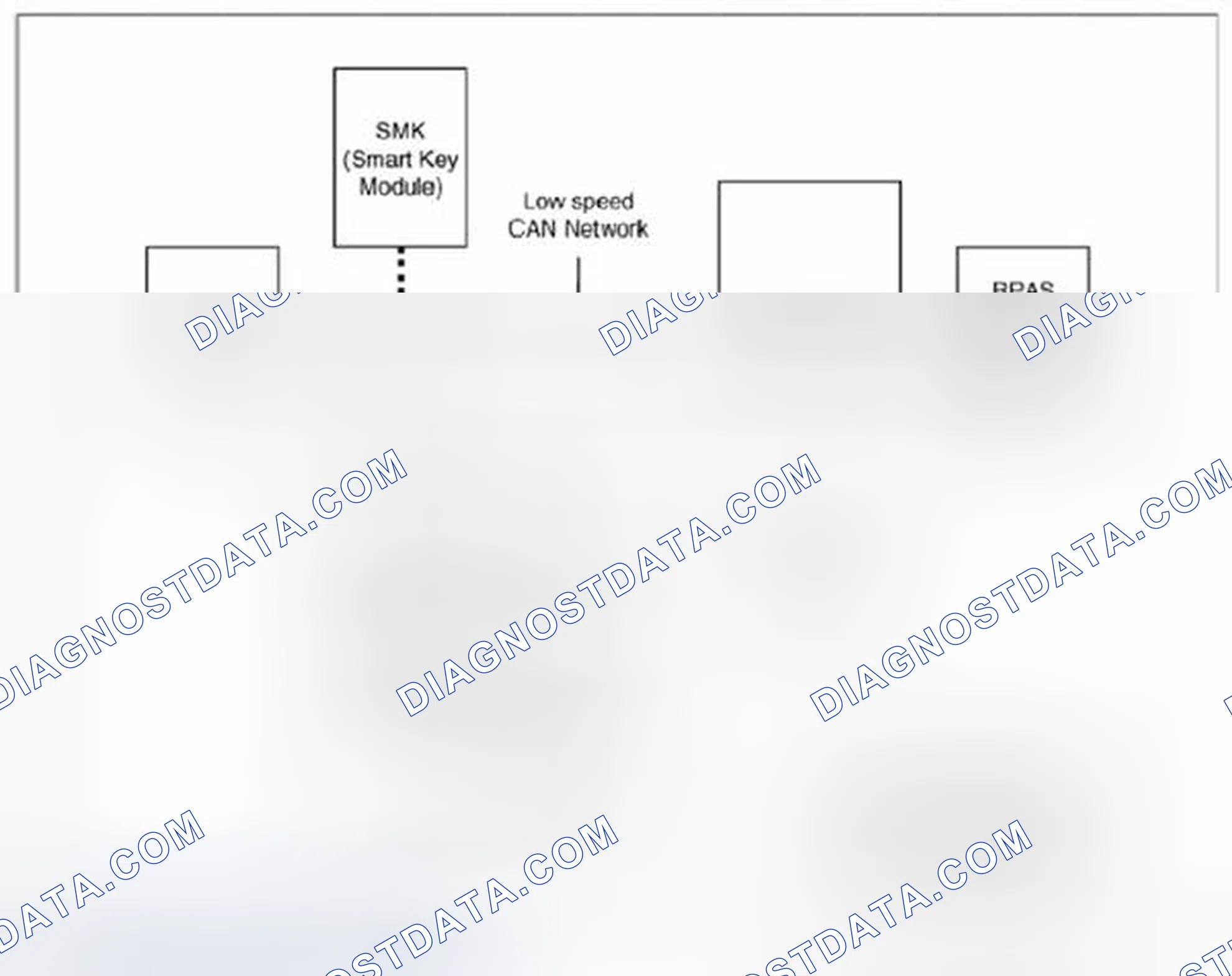 Scheme 21: General Description