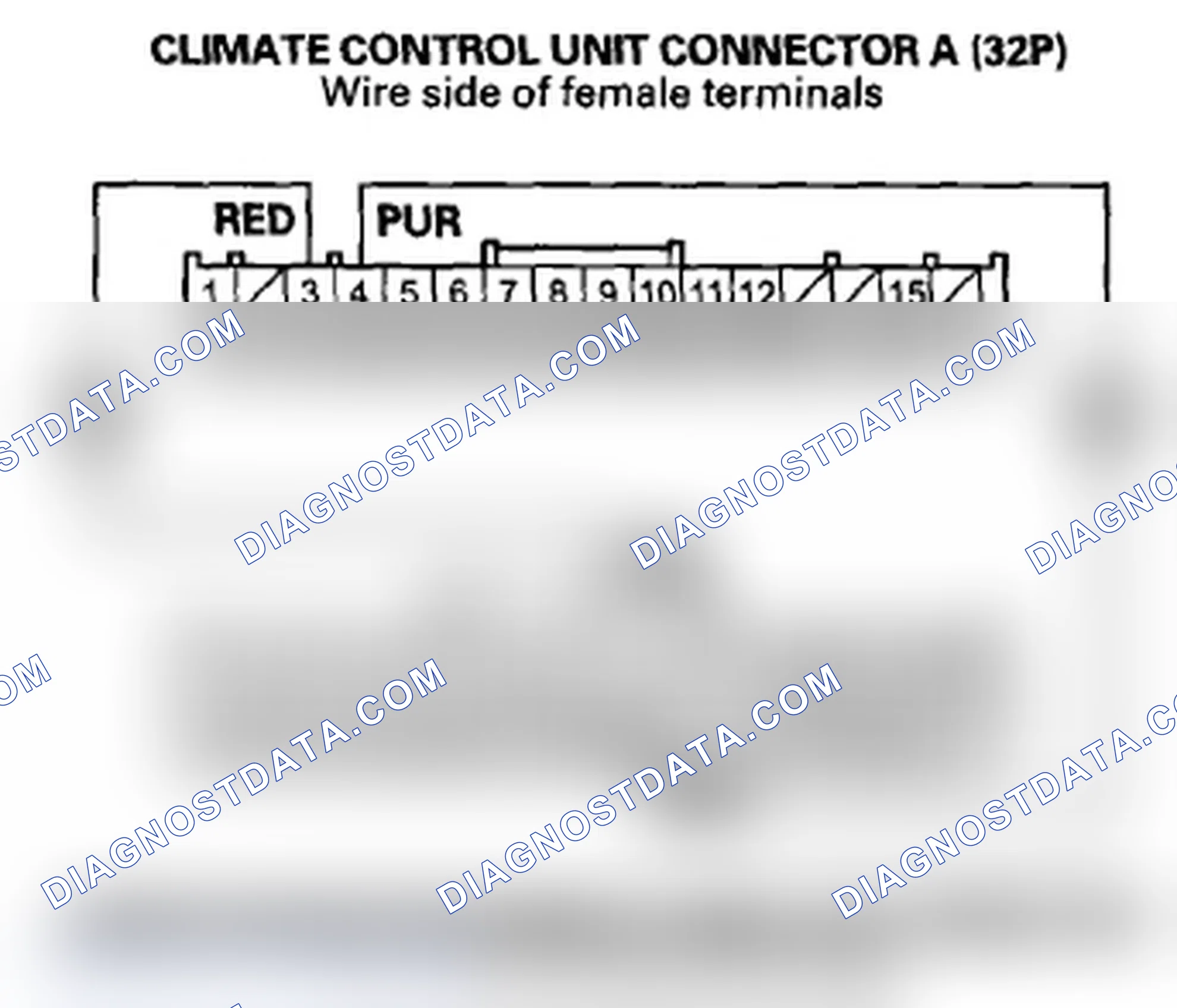 Scheme 132: With Navigation