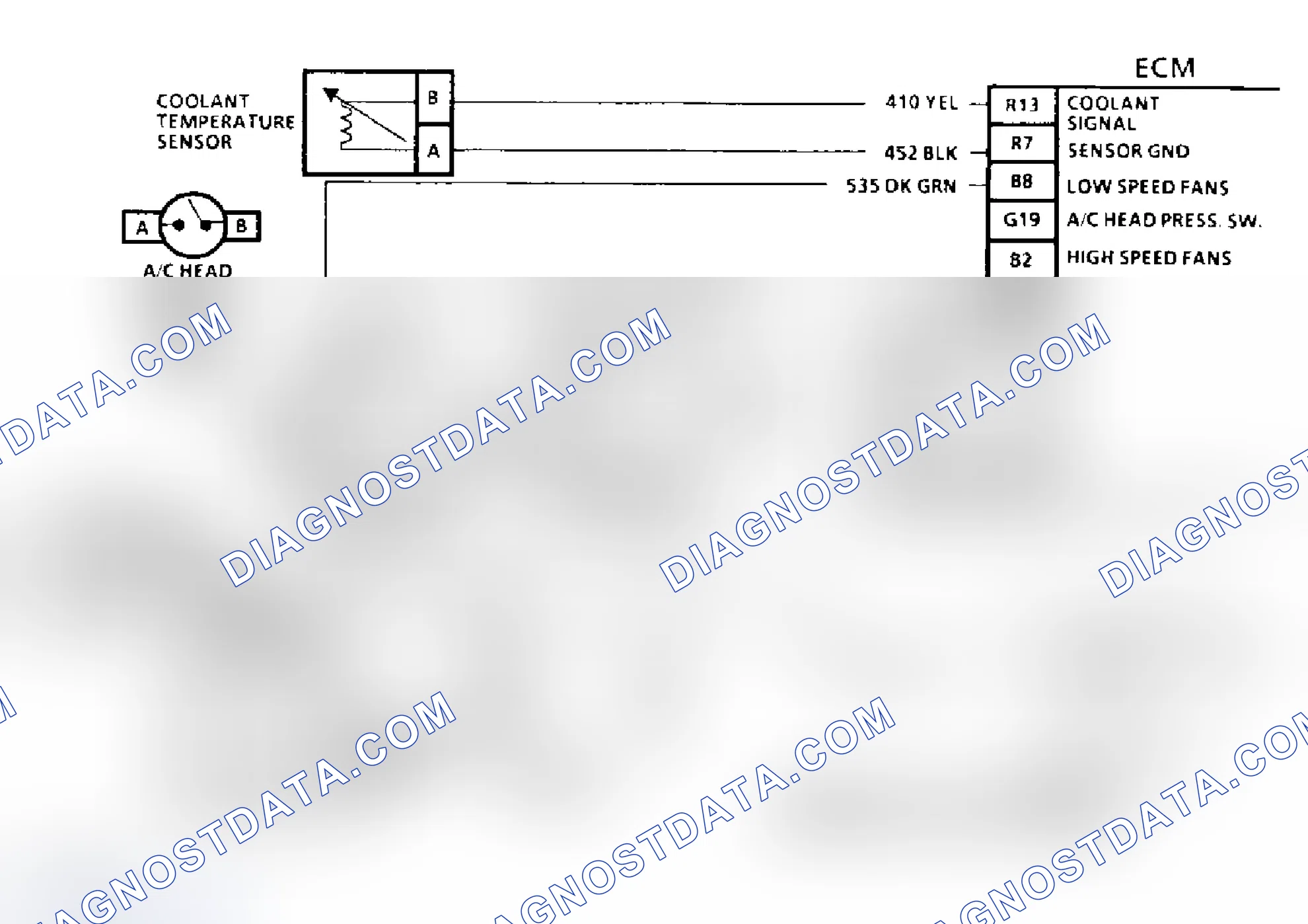 Scheme 89