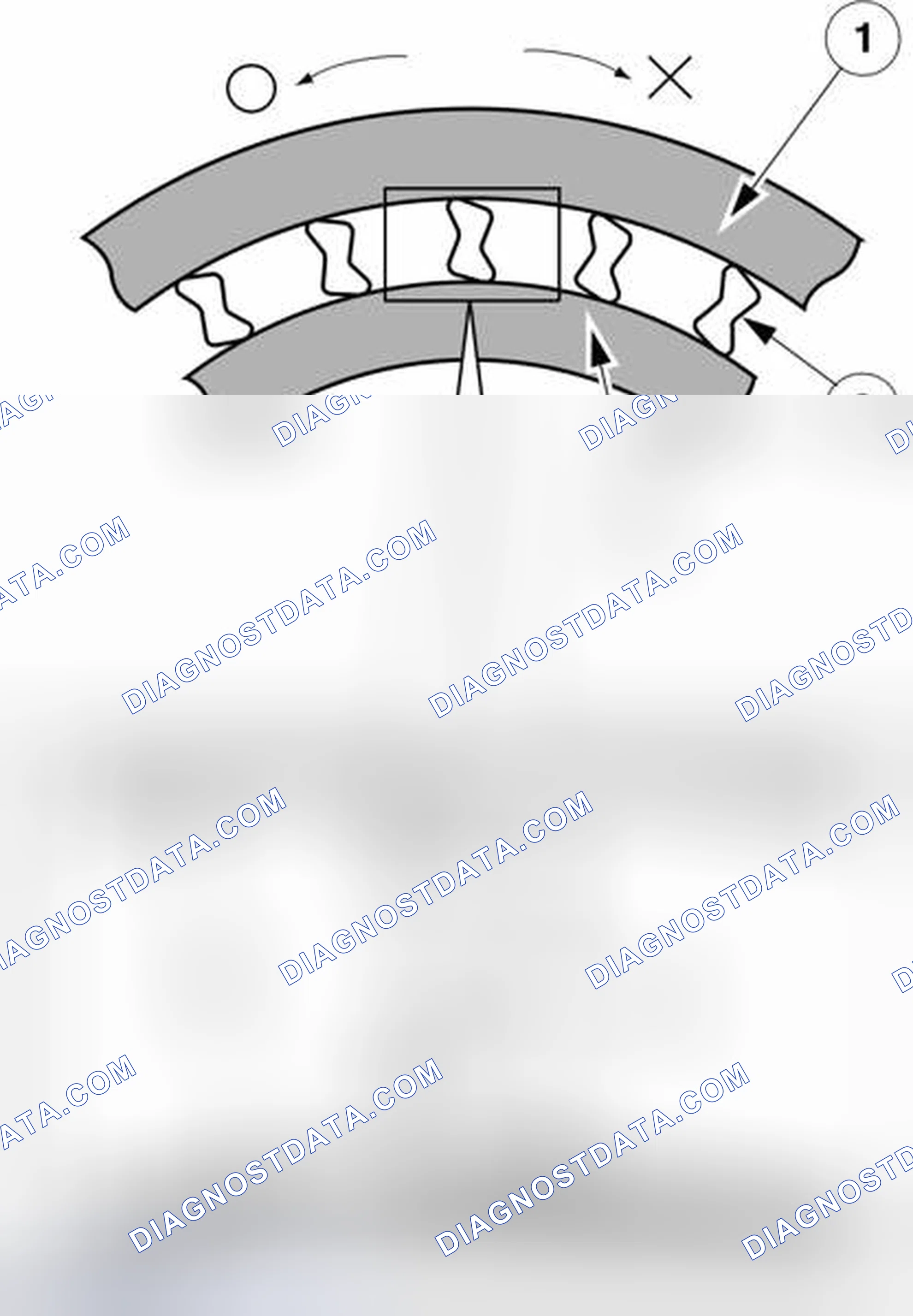 Scheme 91: Sprag-Type One-Way Clutch