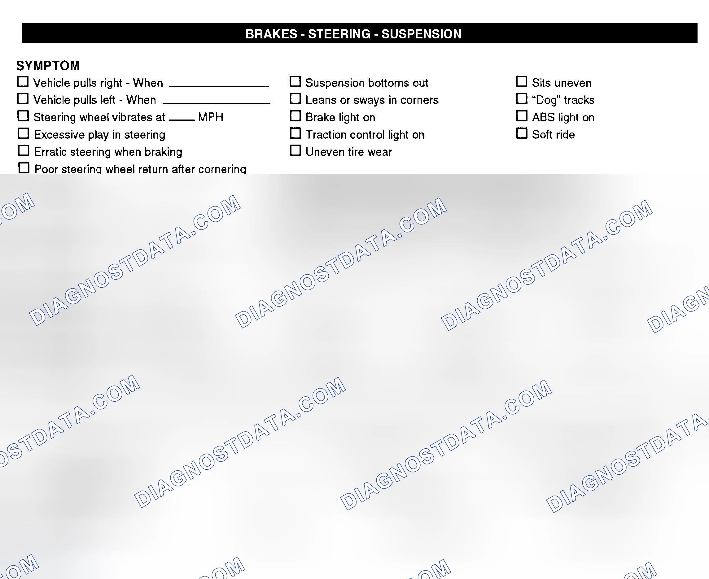 Scheme 7: Brakes, Steering, & Suspension
