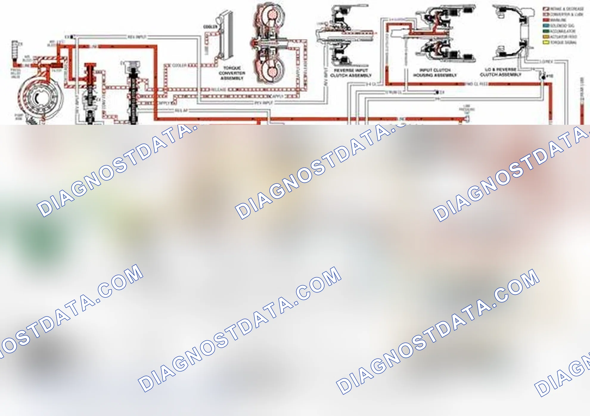 Scheme 15: Overdrive Range, First Gear