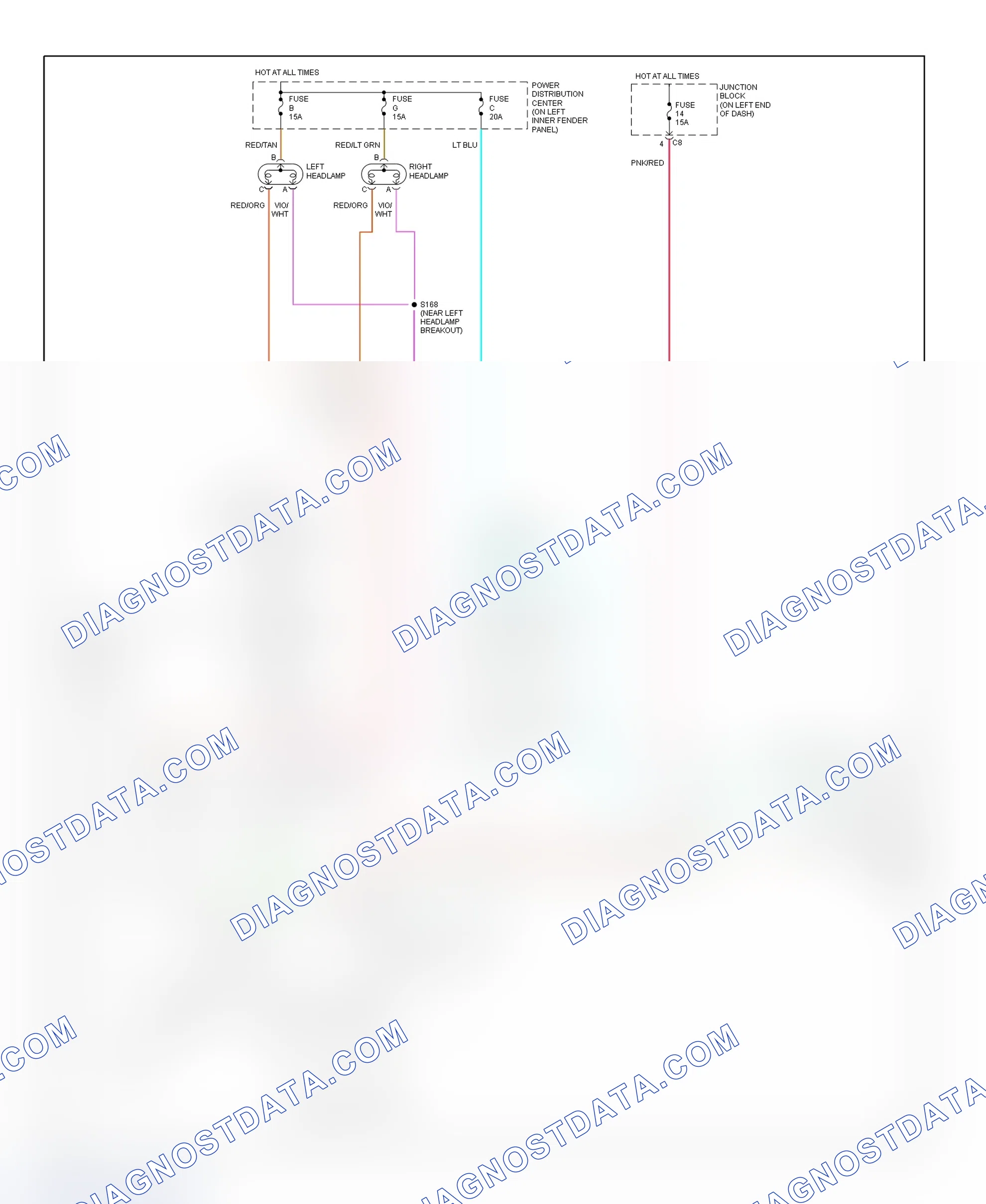 Scheme 5: Headlight System Wiring Diagram (Dakota - With Track)