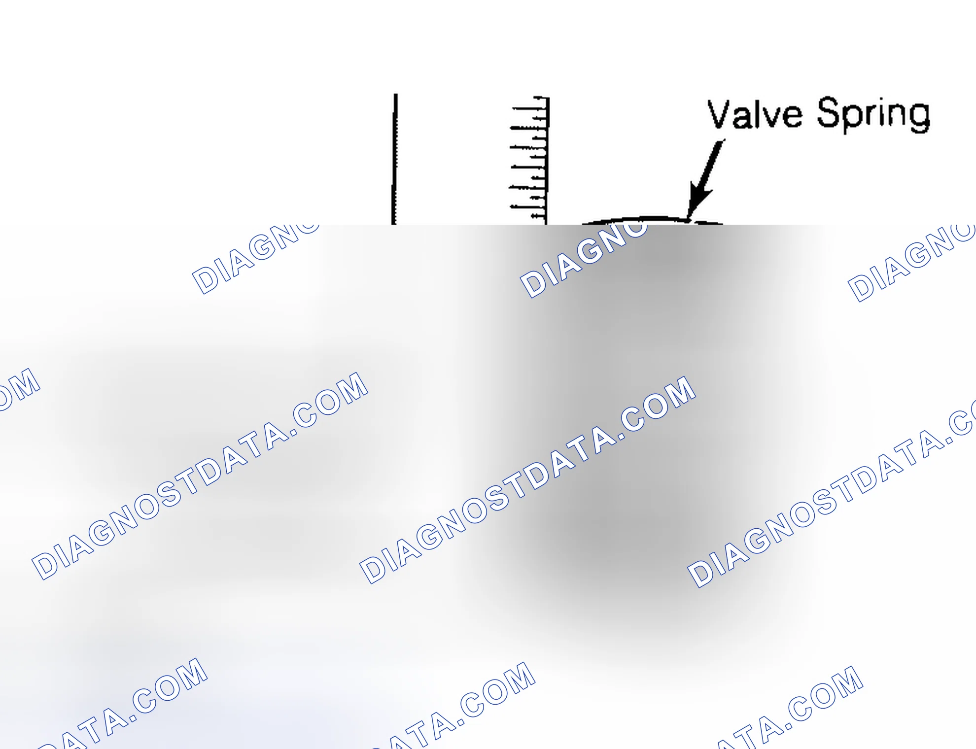 Scheme 13: Checking Valve Spring Squareness