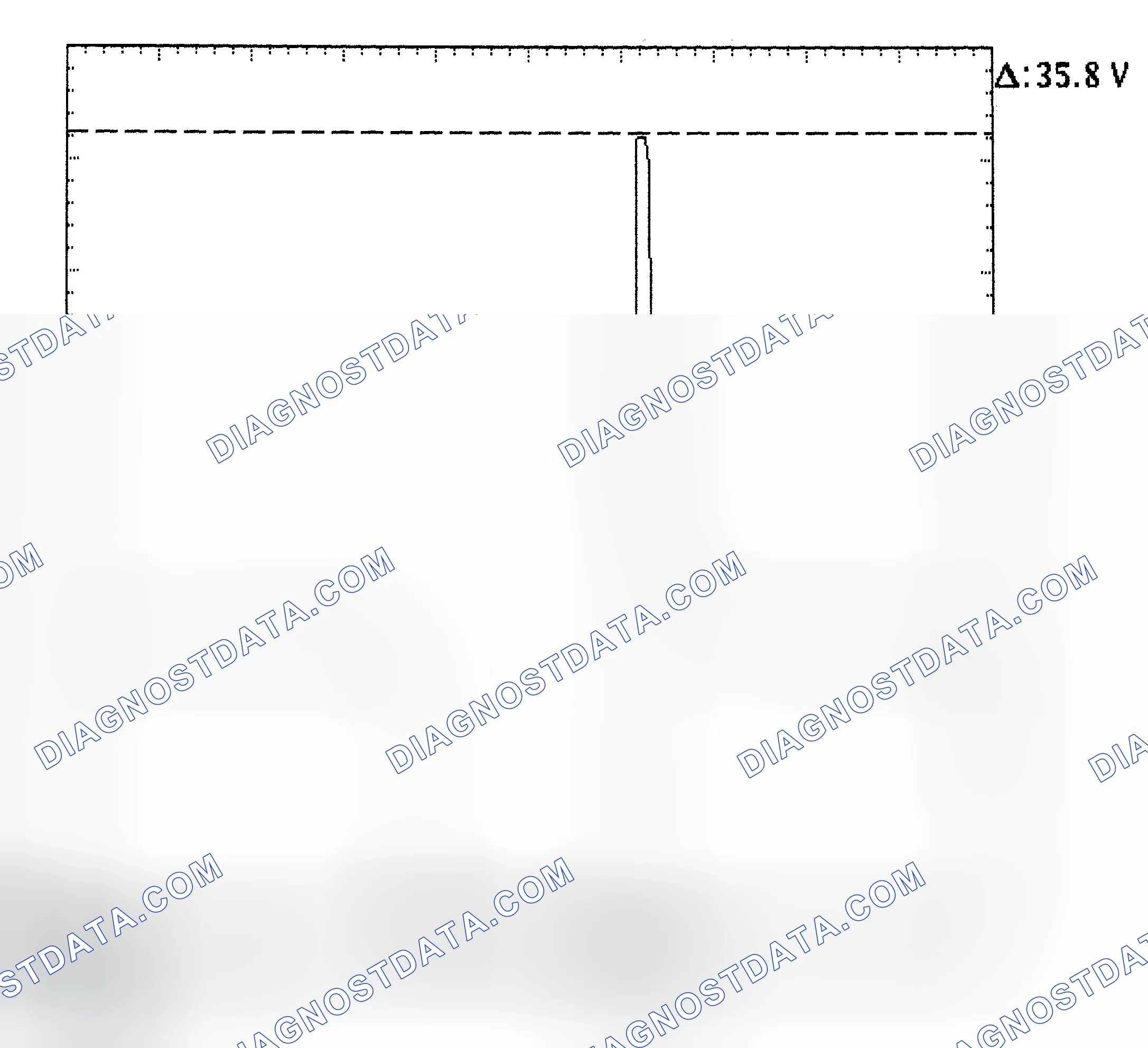 Scheme 28: Injector Bank - Known Good - Voltage Pattern