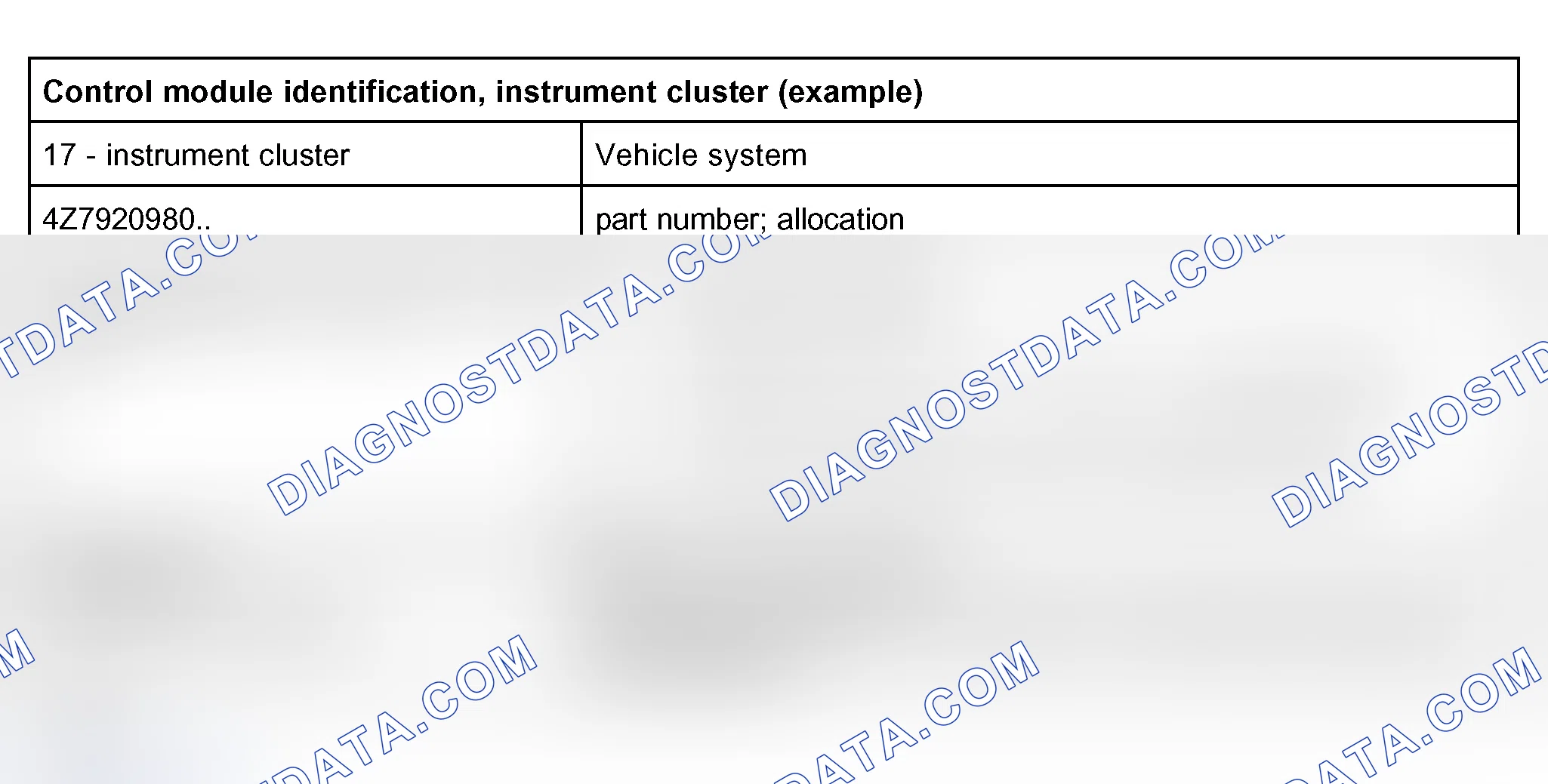 Scheme 17
