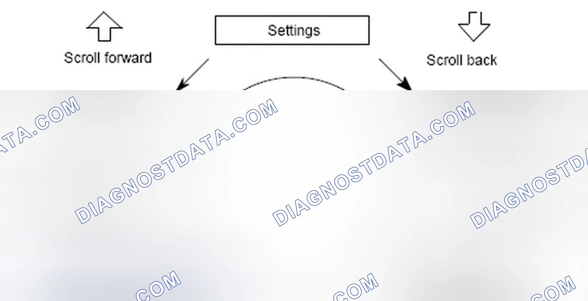 Scheme 67