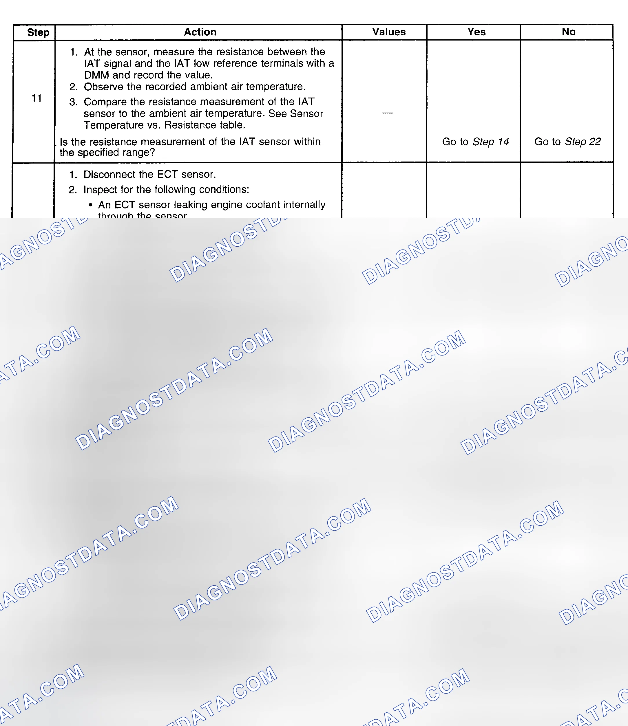Scheme 85